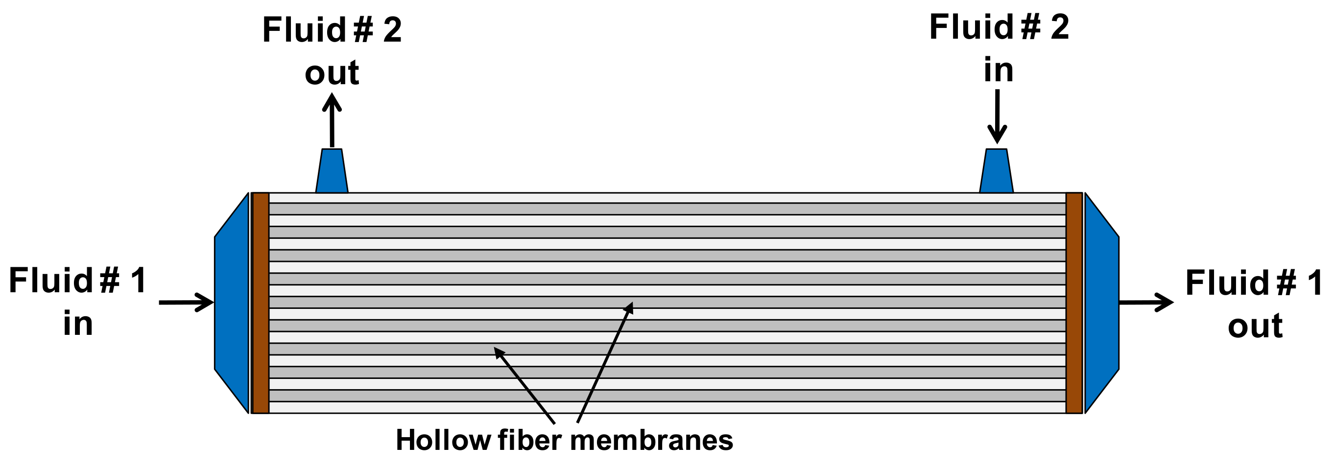 Processes 06 00034 g003 550