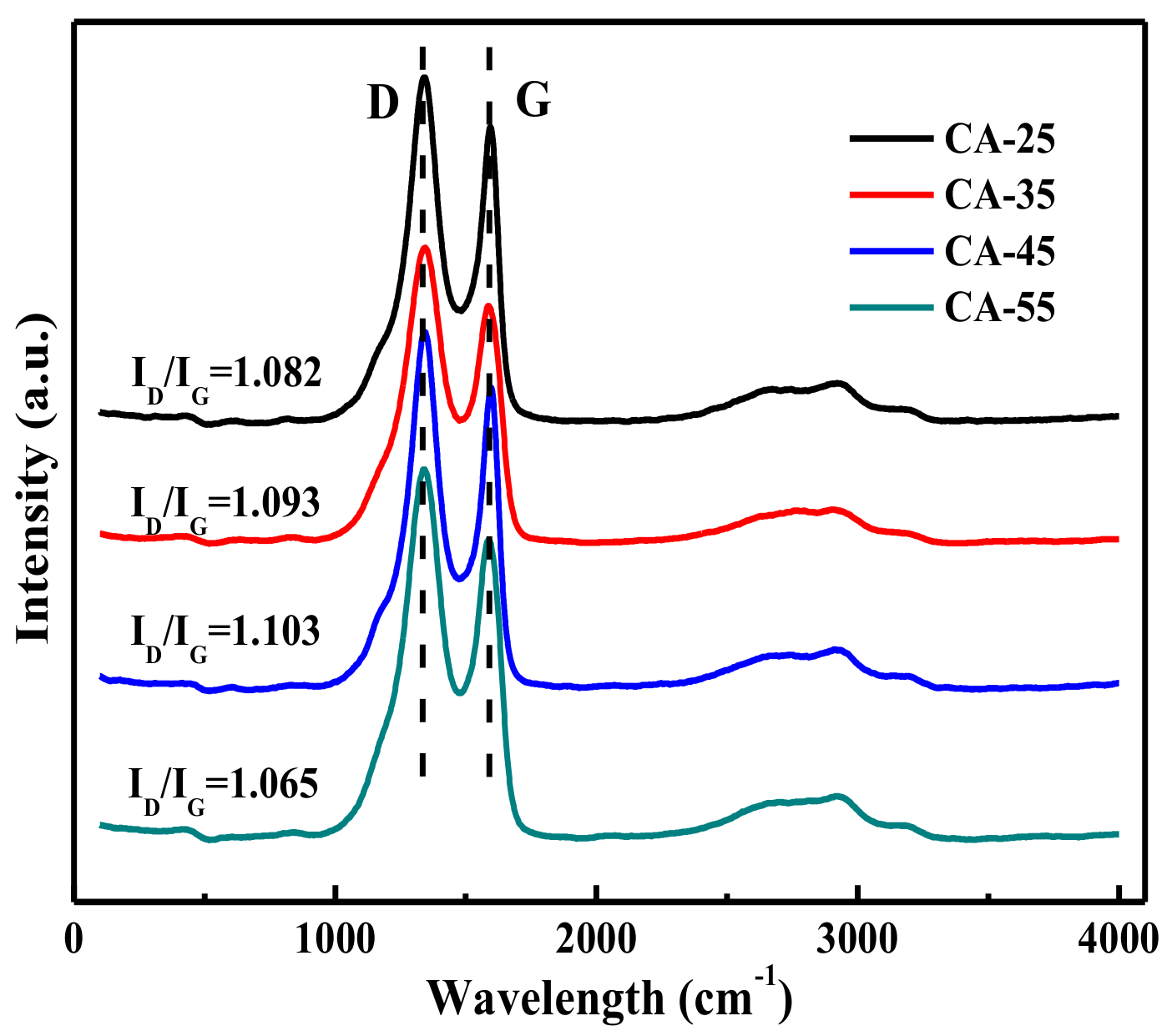 Processes 06 00035 g002