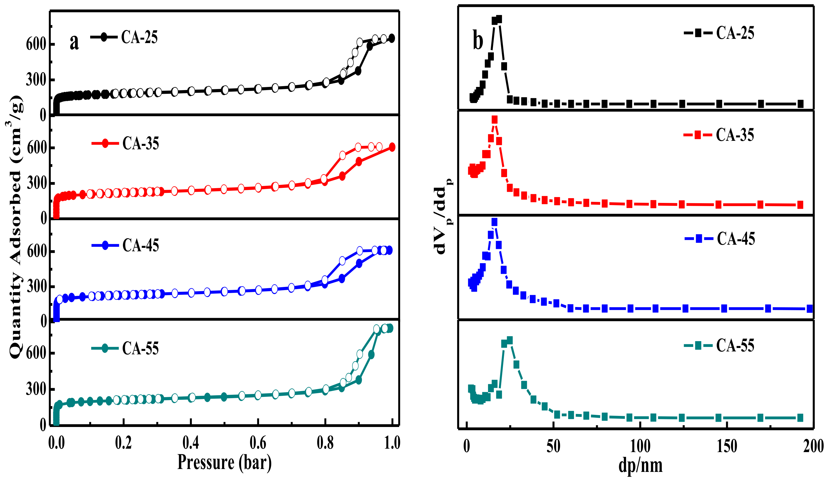 Processes 06 00035 g005