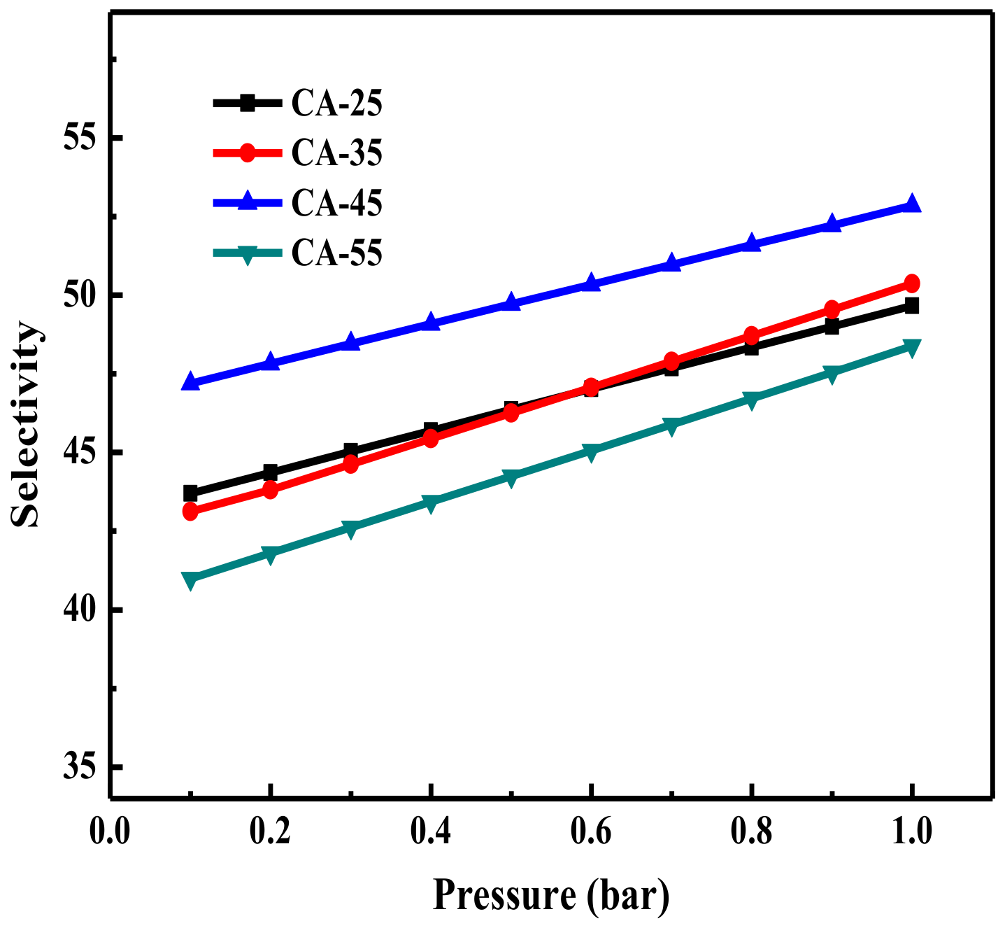 Processes 06 00035 g007