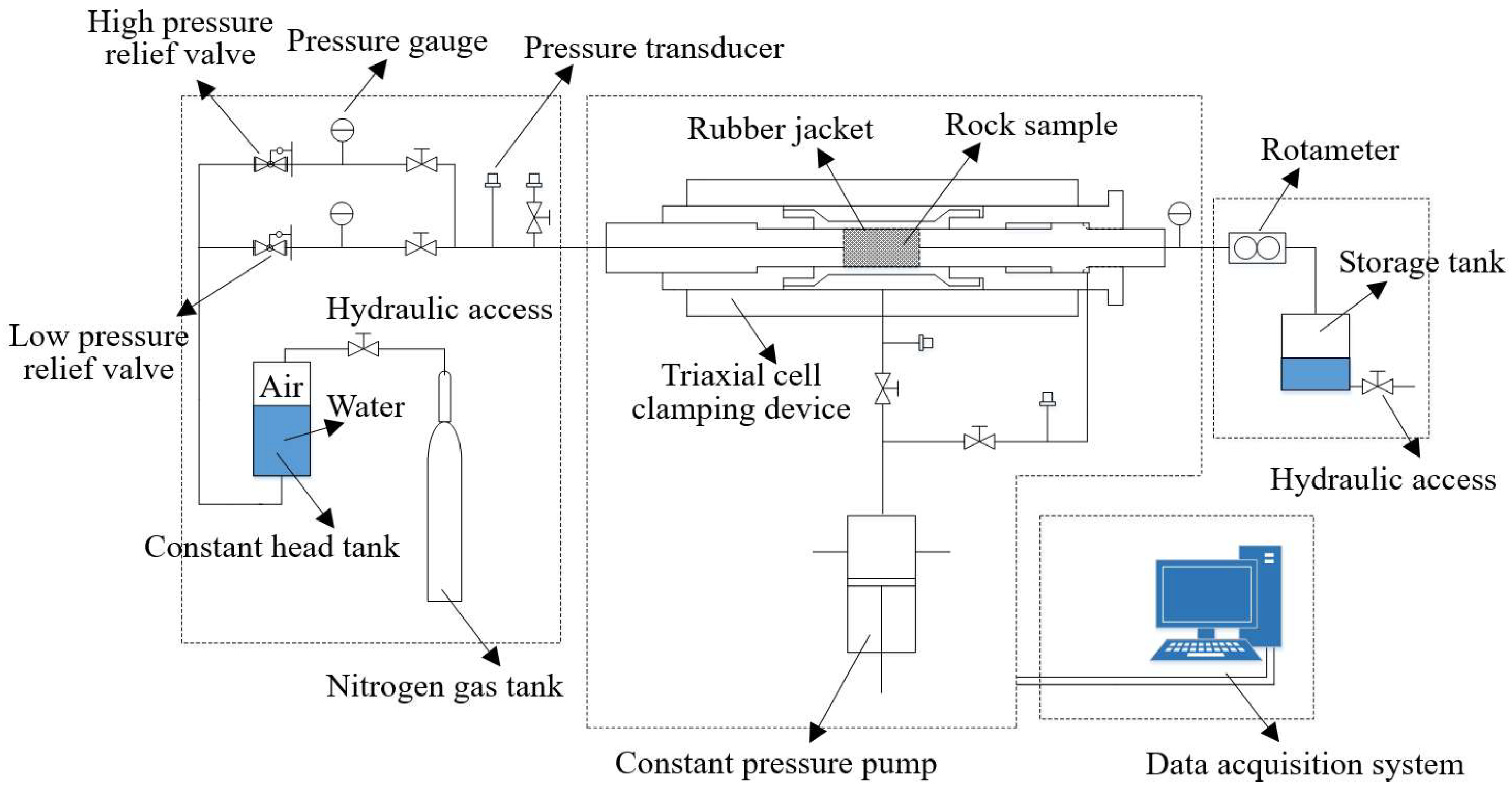 Processes 06 00036 g002 550