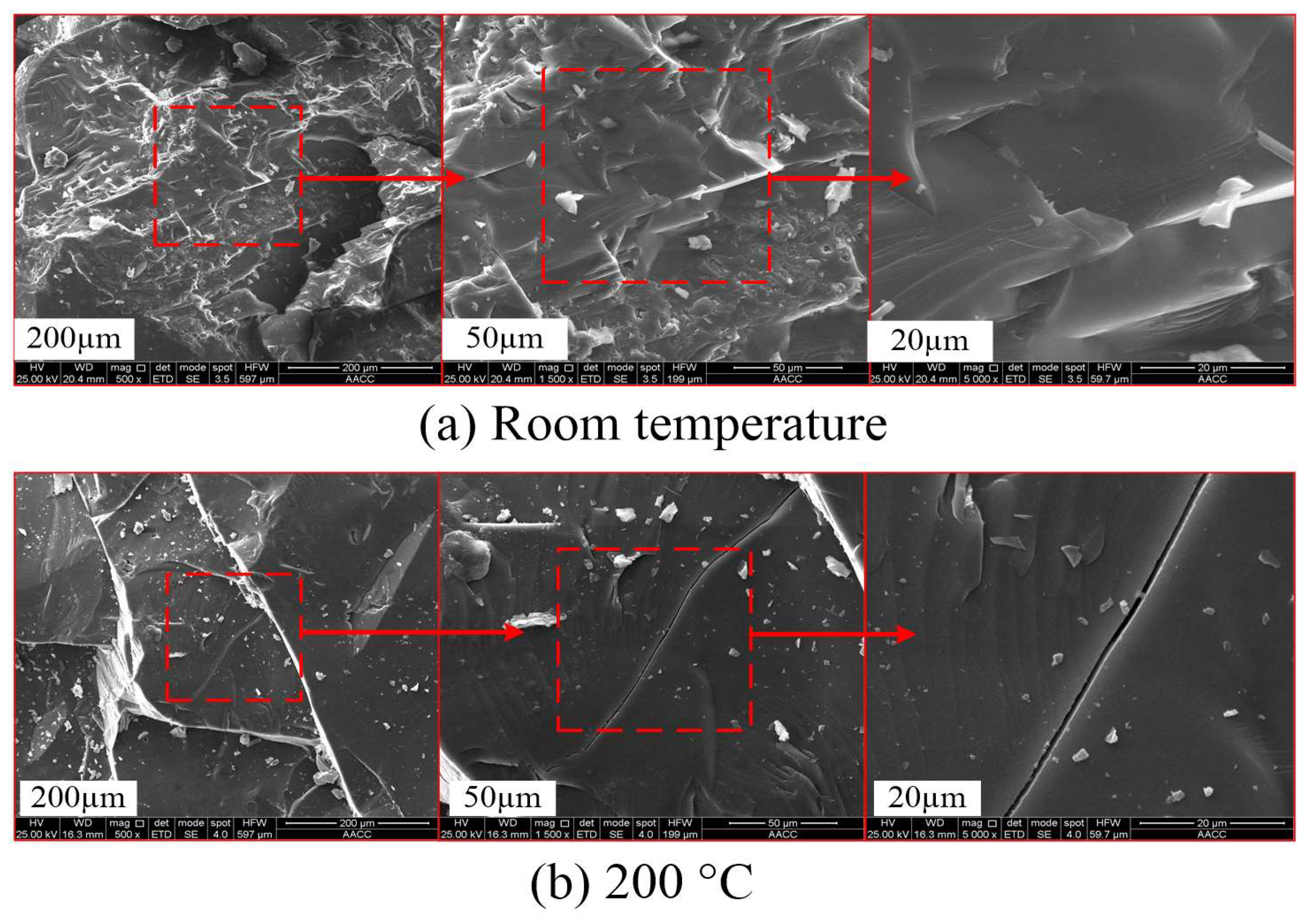 Processes 06 00036 g005a 550