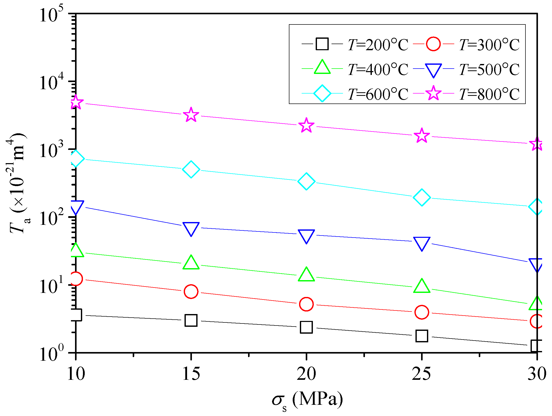 Processes 06 00036 g010 550