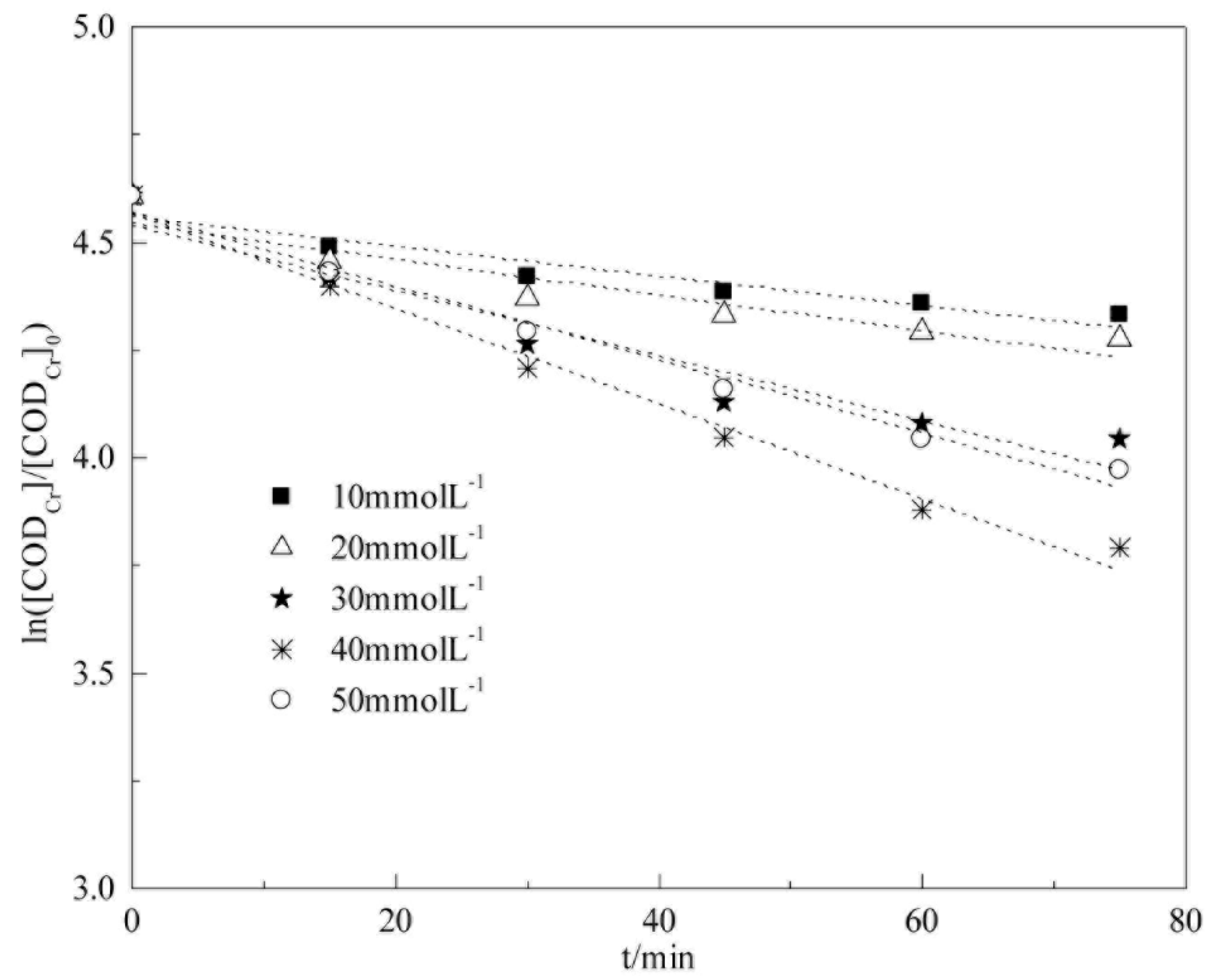 Processes 06 00040 g014 550