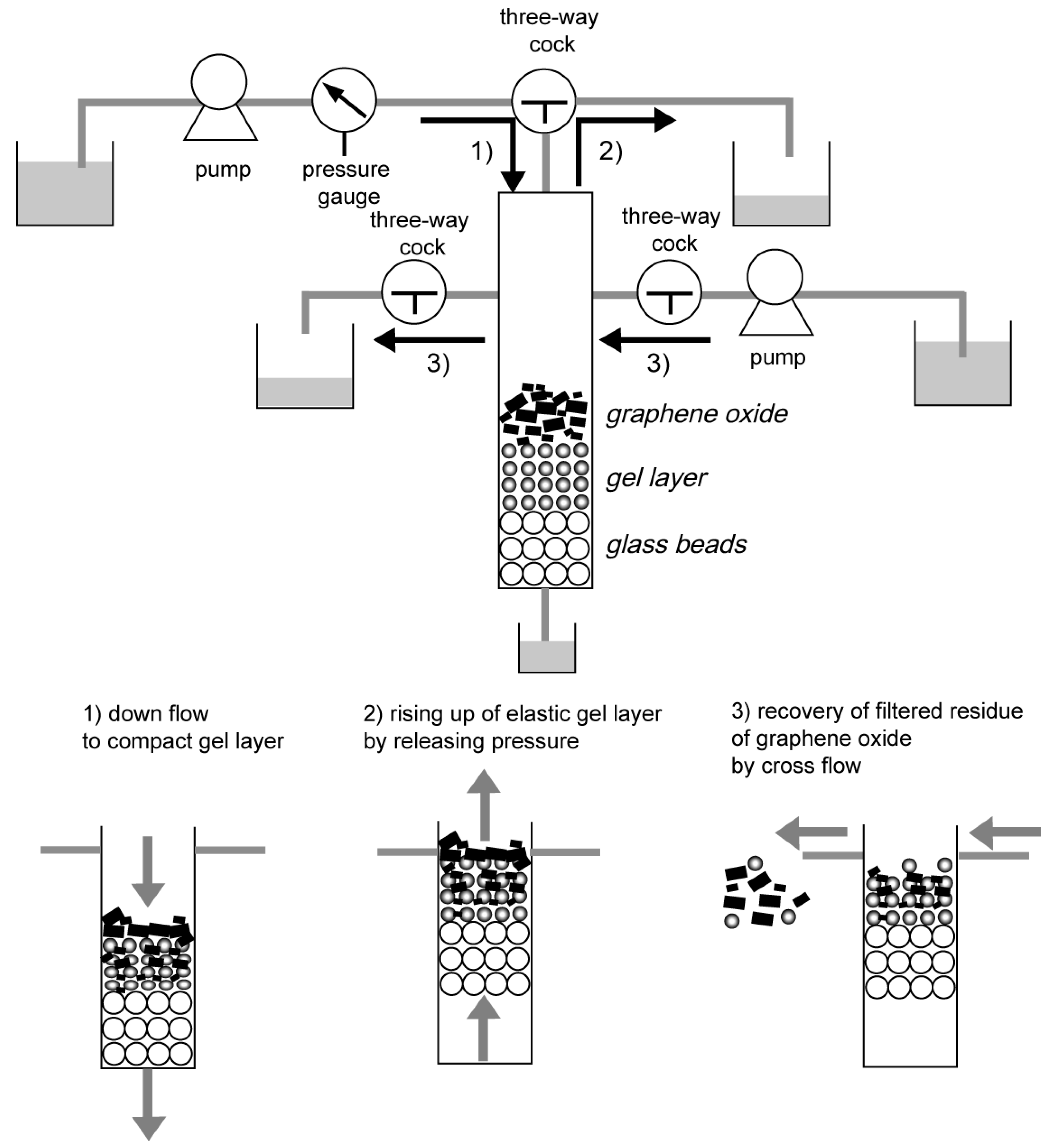 Processes 06 00043 g001 550