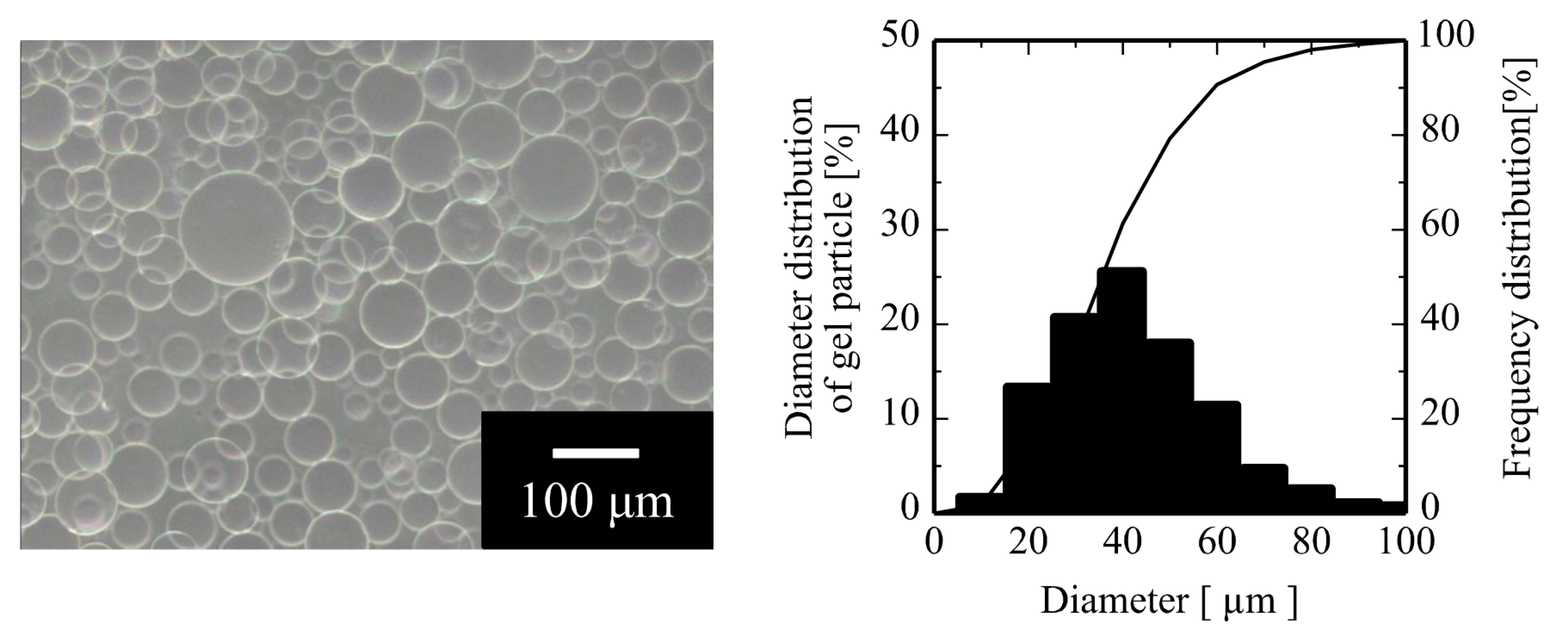 Processes 06 00043 g002 550
