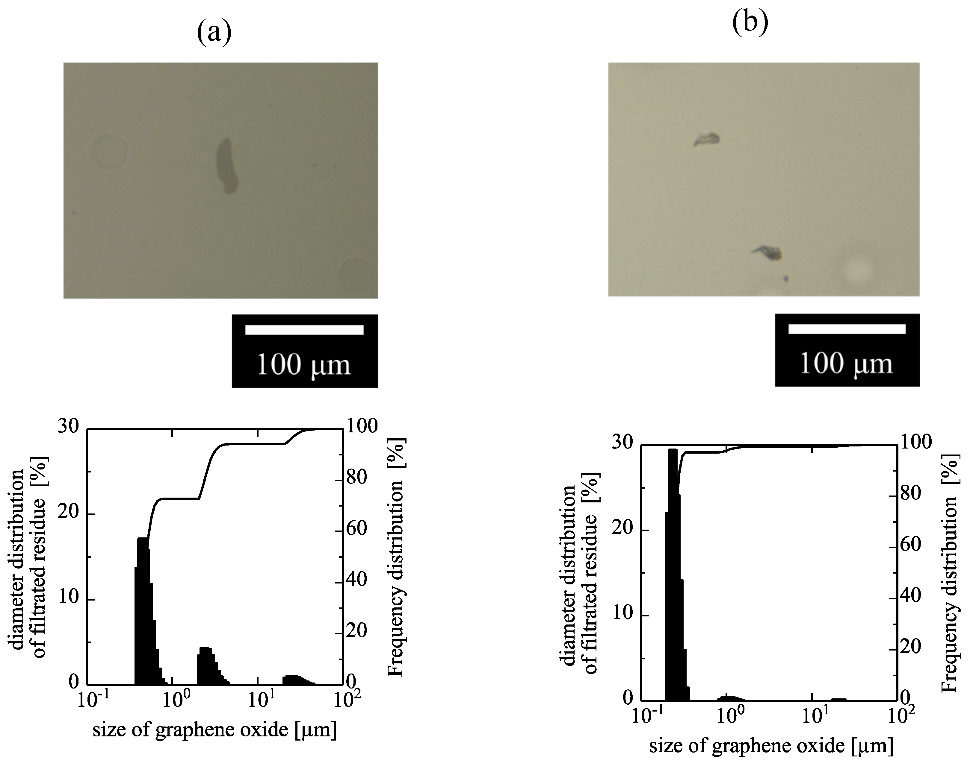 Processes 06 00043 g005 550