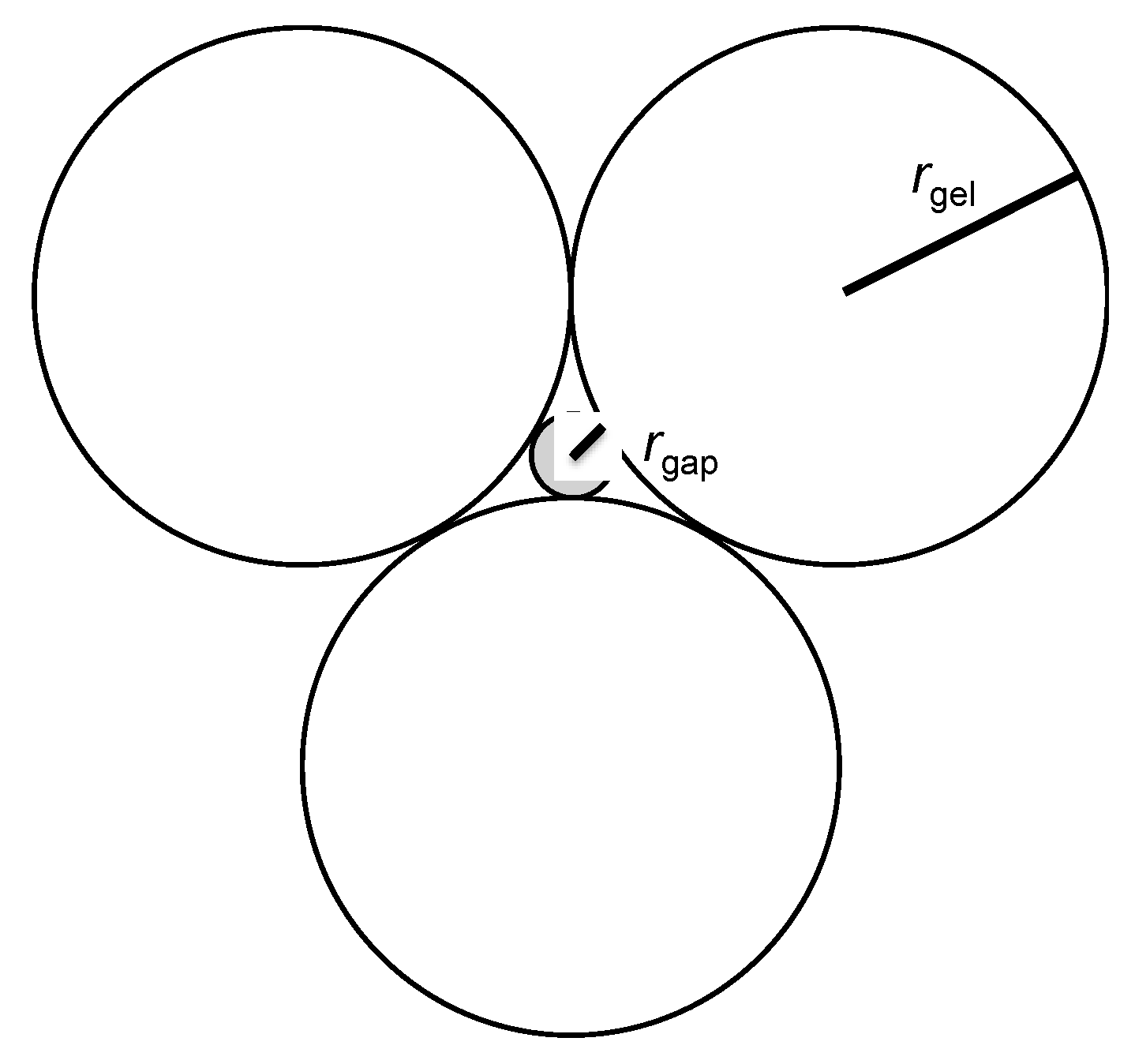 Processes 06 00043 g006 550