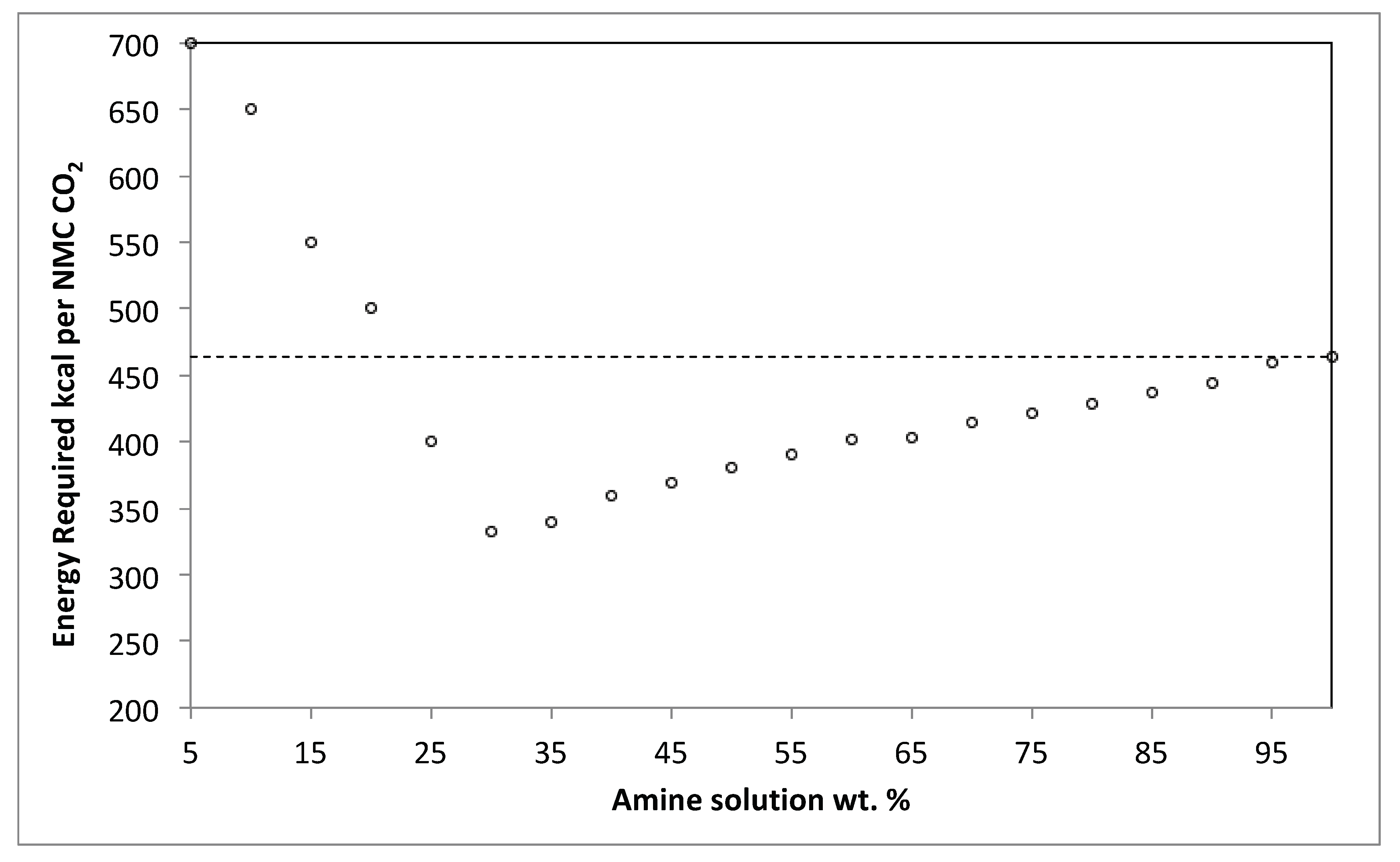Processes 06 00045 g009 Processes 06 00045 g009