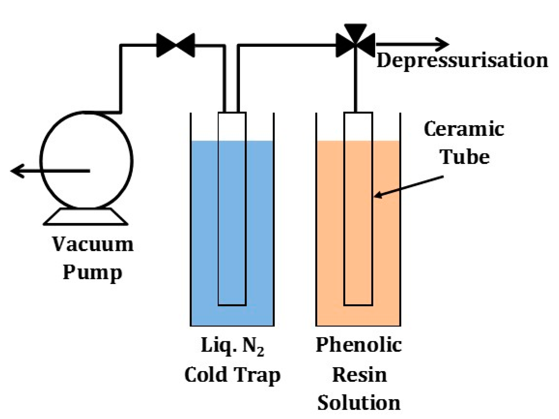 Processes 06 00047 g001