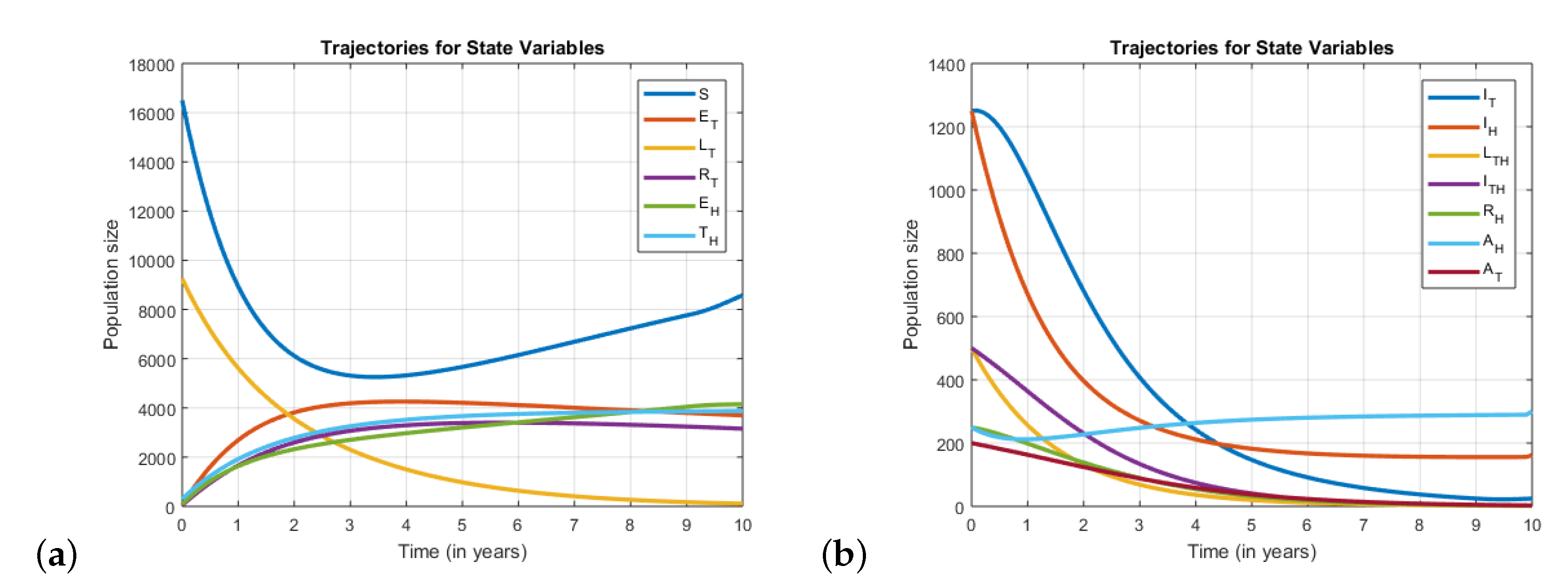 Processes 06 00048 g005