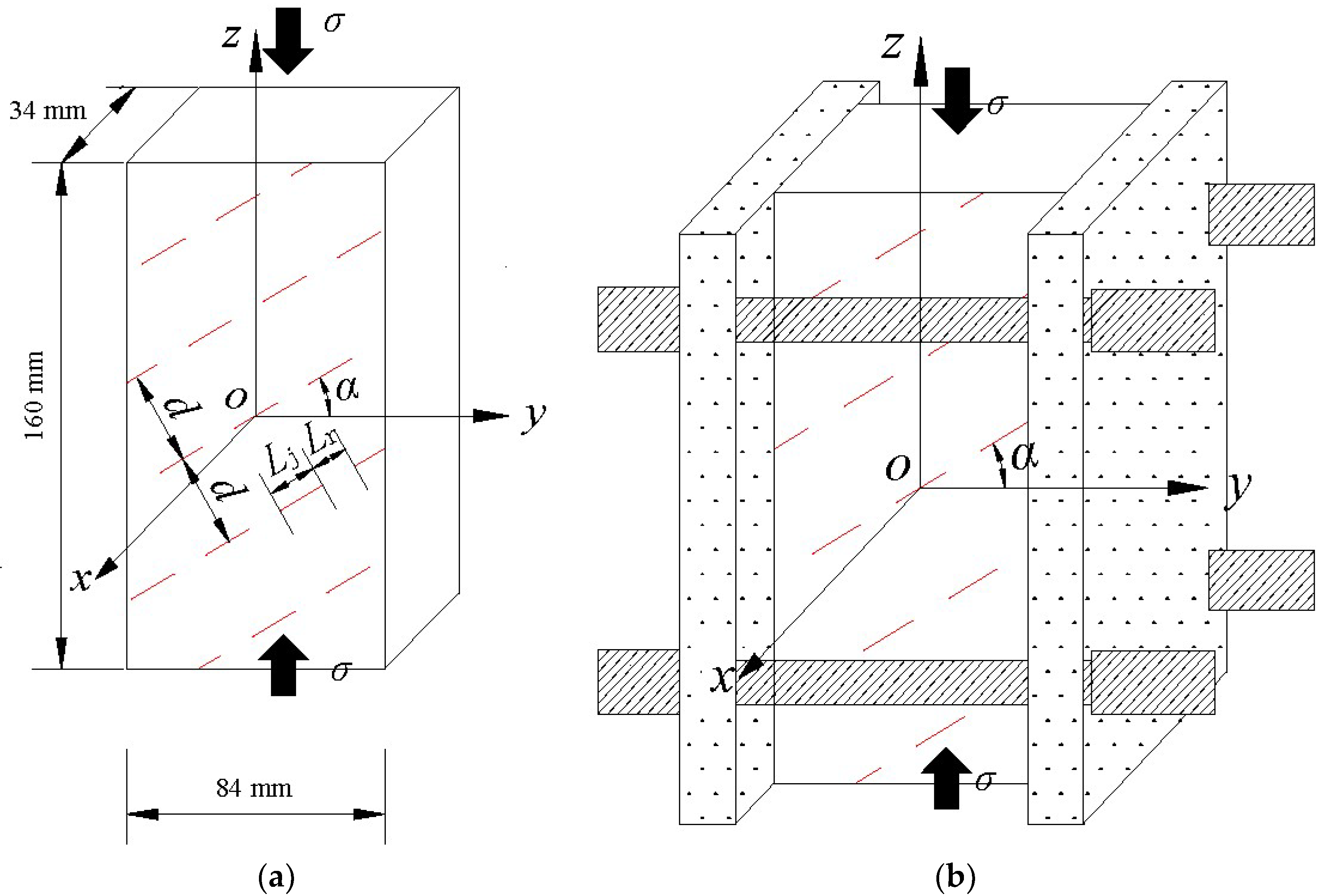 Processes 06 00049 g001