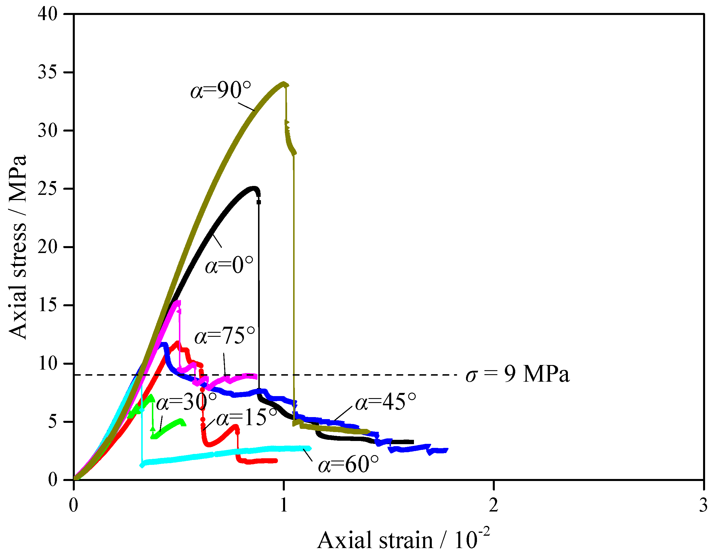 Processes 06 00049 g004