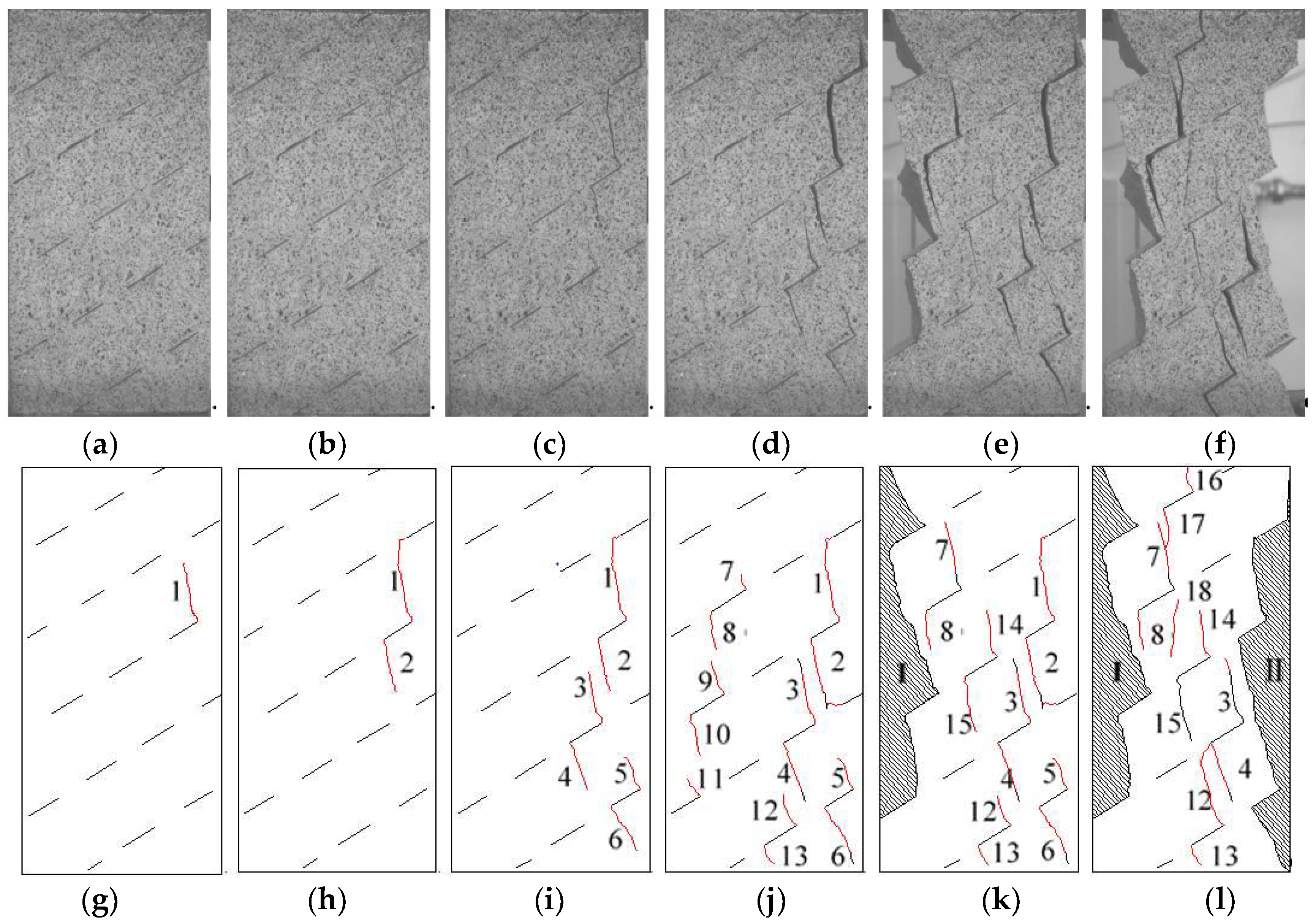 Processes 06 00049 g007