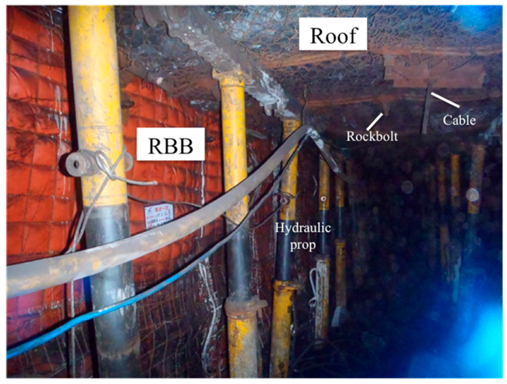 Processes 06 00051 g011