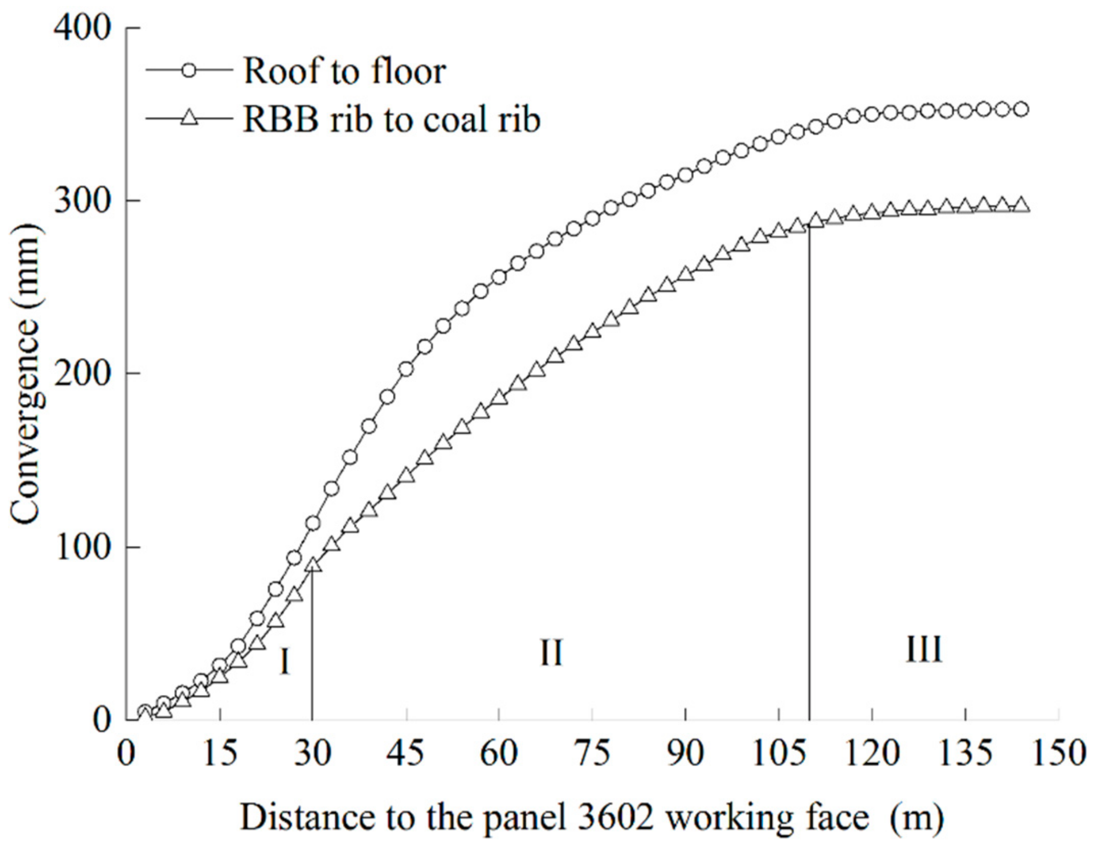 Processes 06 00051 g012