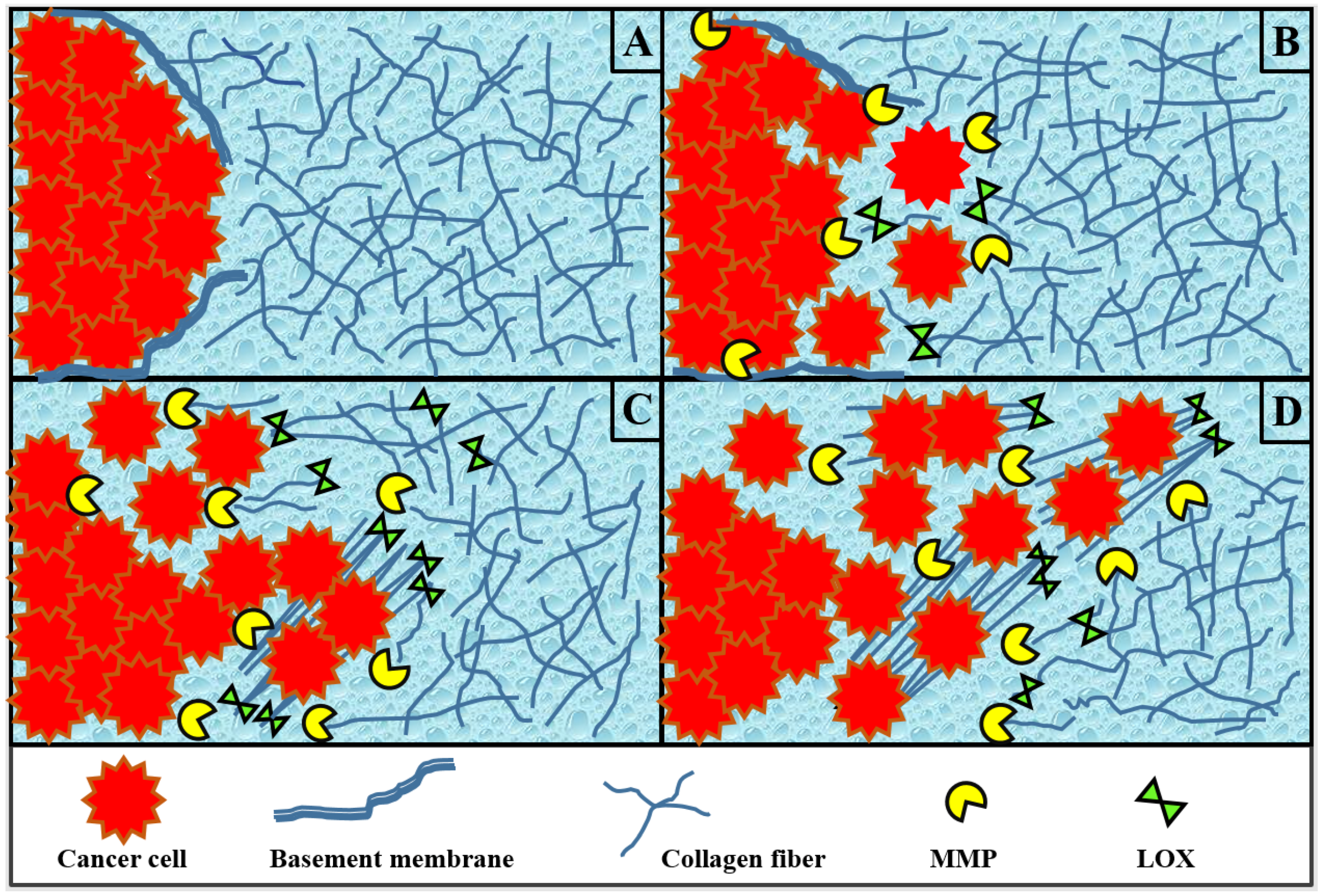 Processes 06 00058 g001 Processes 06 00058 g001