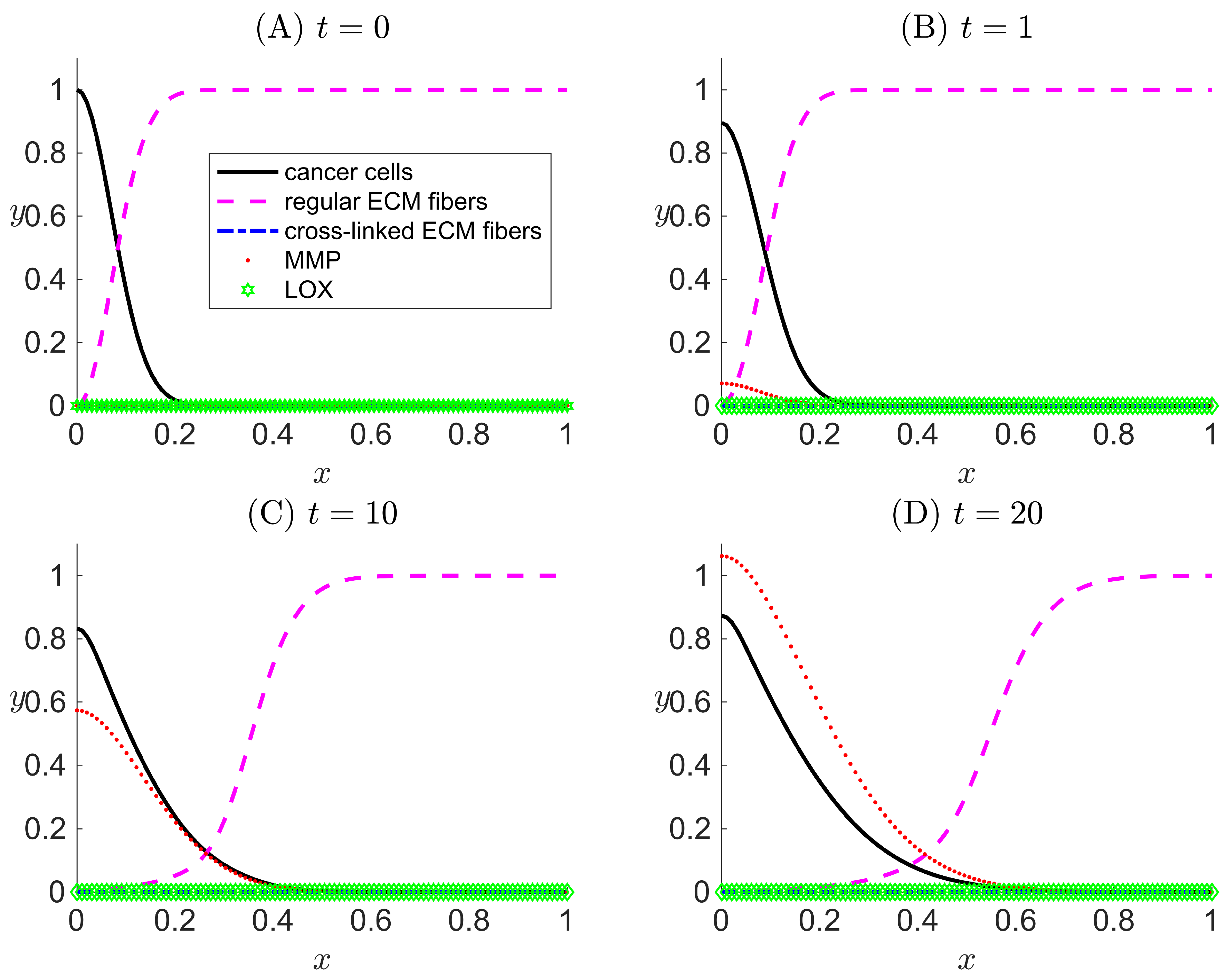 Processes 06 00058 g002 Processes 06 00058 g002