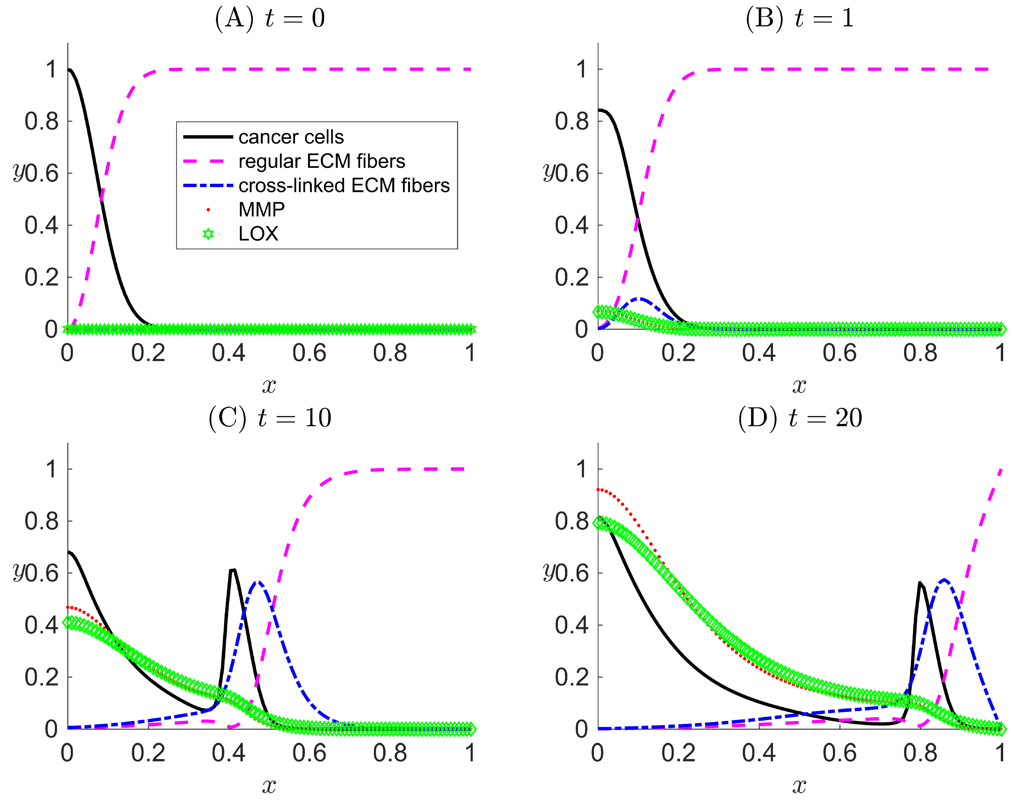 Processes 06 00058 g004 Processes 06 00058 g004