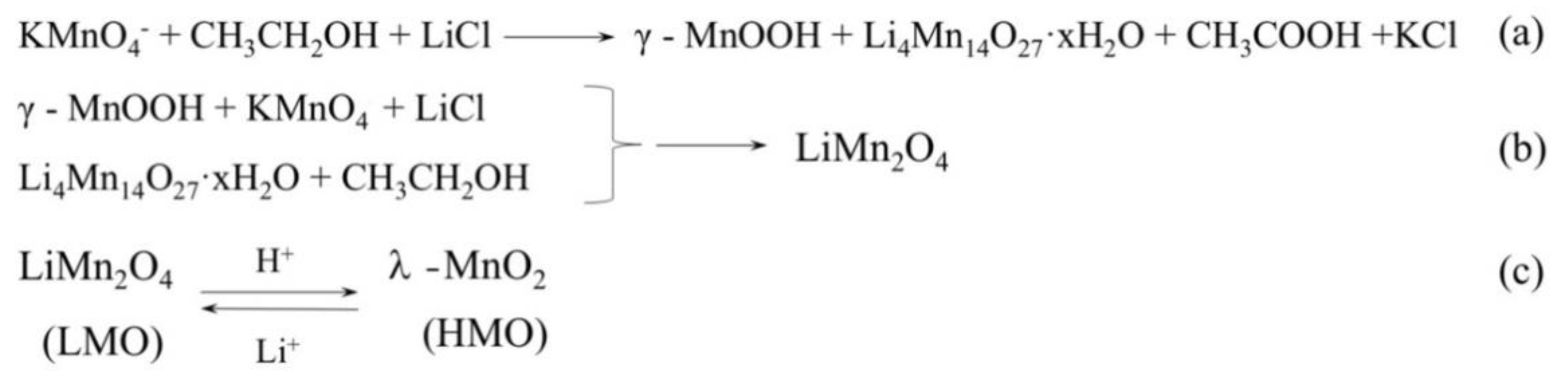 Processes 06 00059 g003