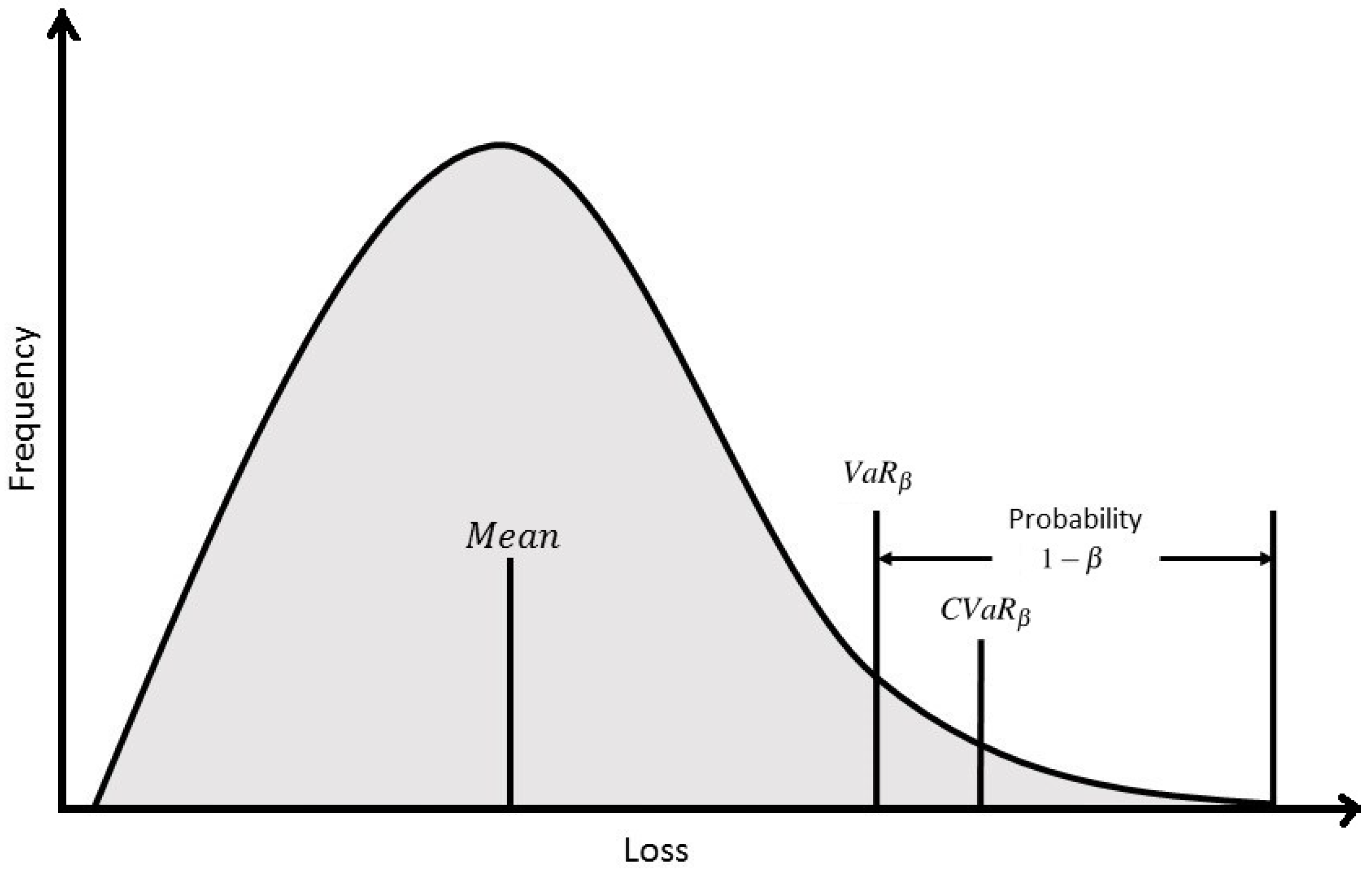 Processes 06 00060 g004 550