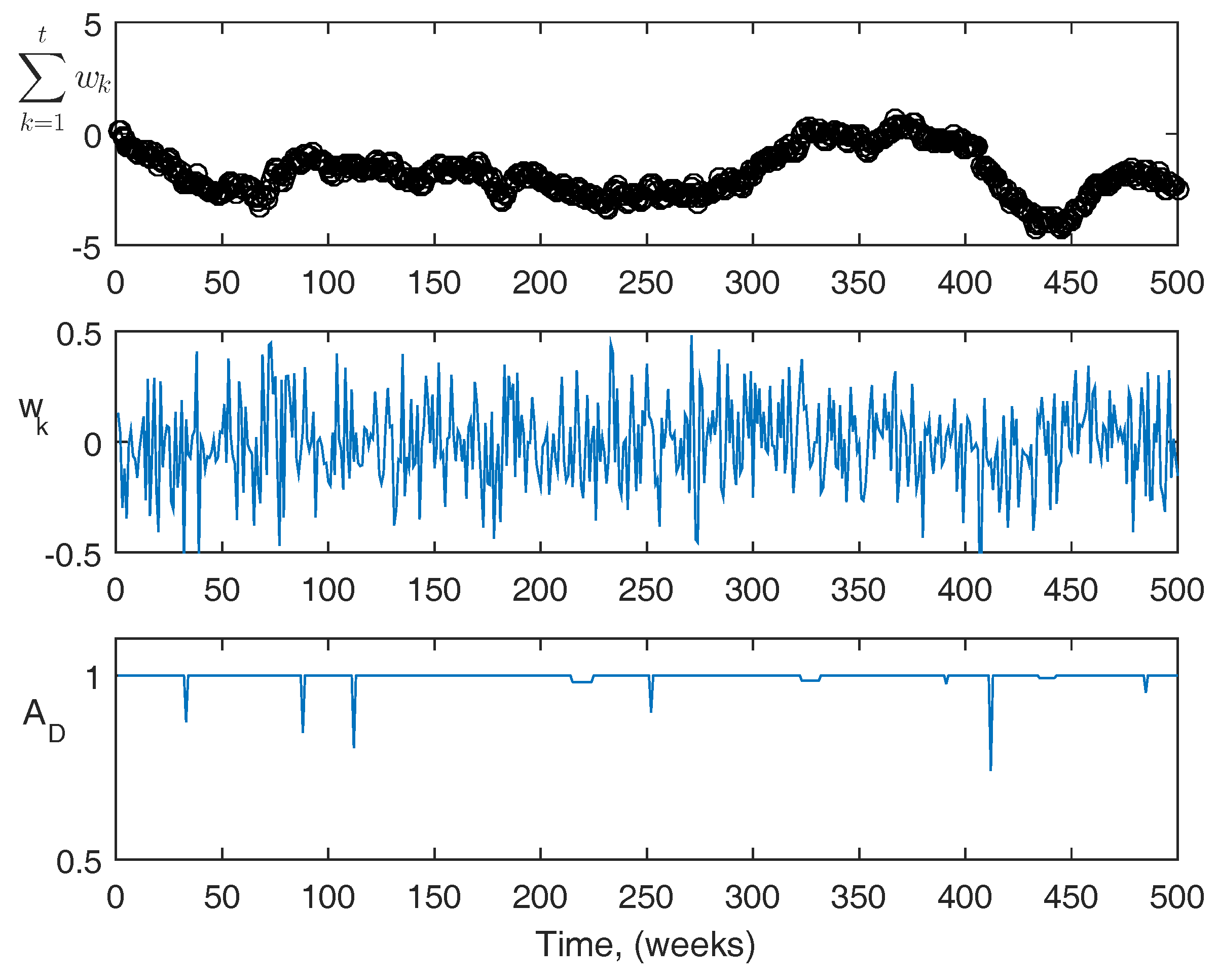 Processes 06 00060 g009 550