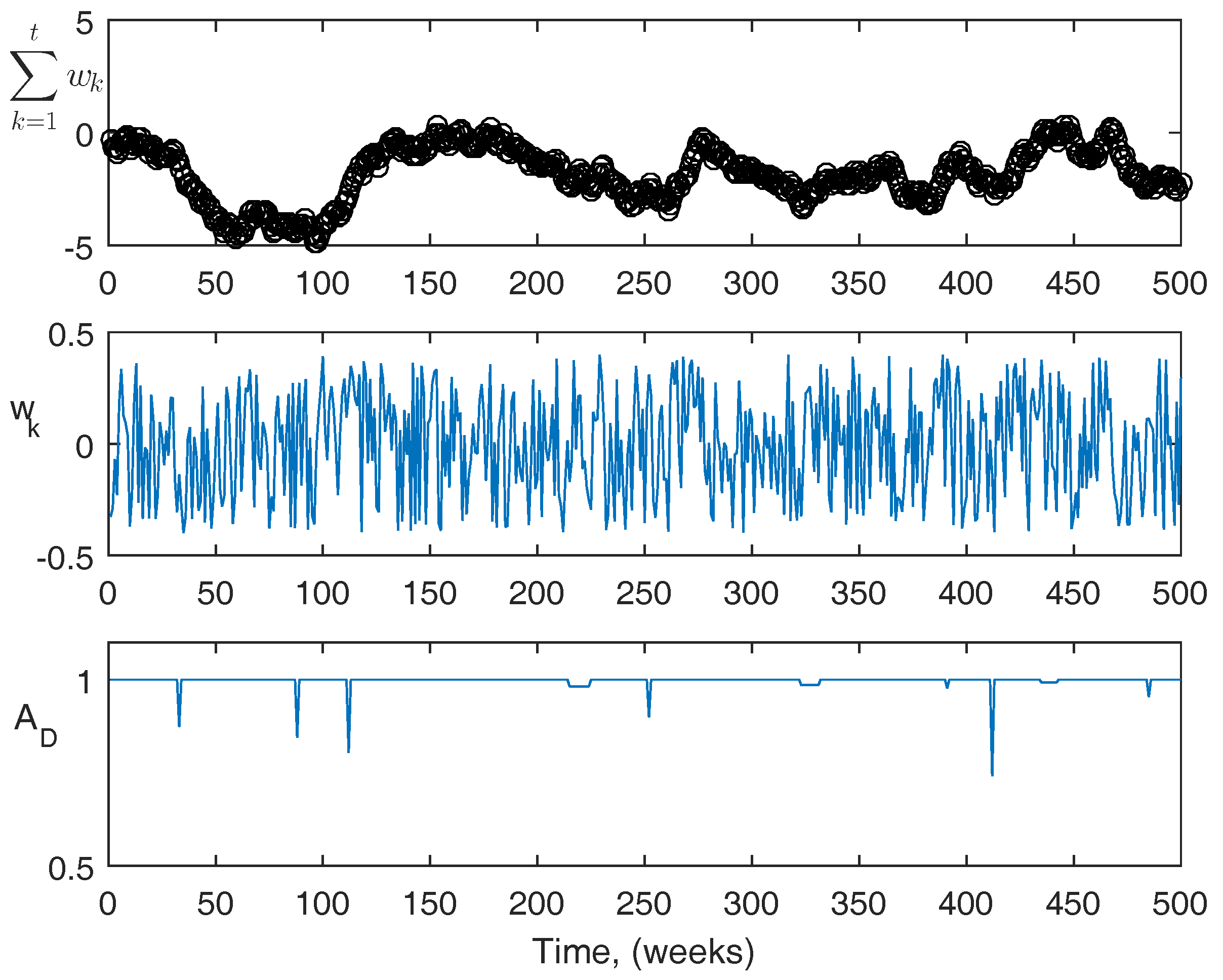 Processes 06 00060 g010 550