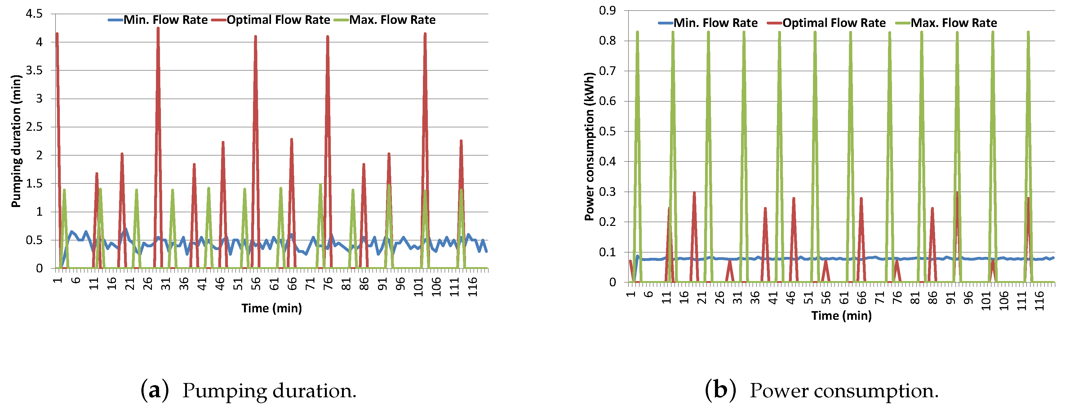 Processes 06 00065 g014