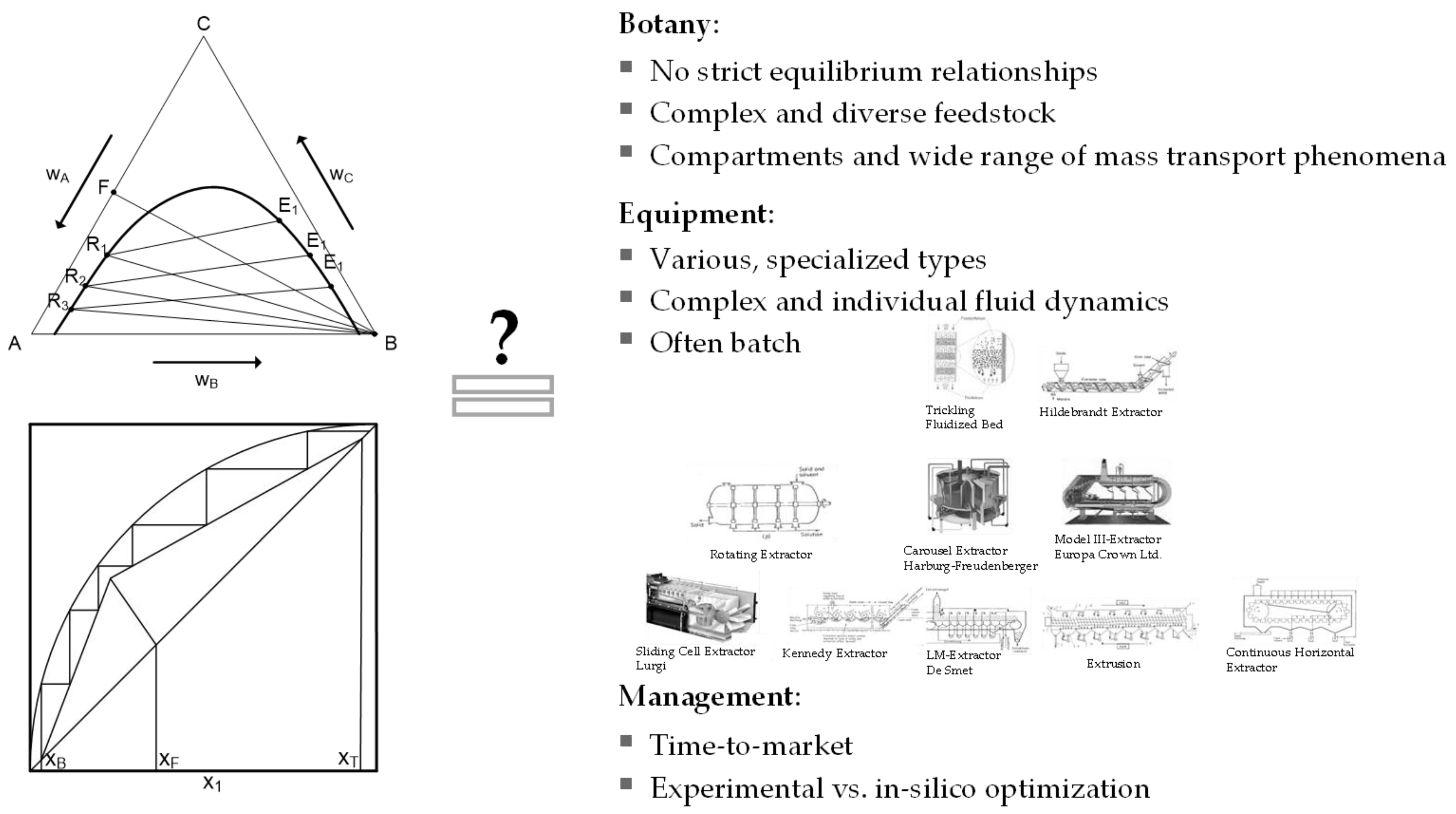 Processes 06 00066 g004