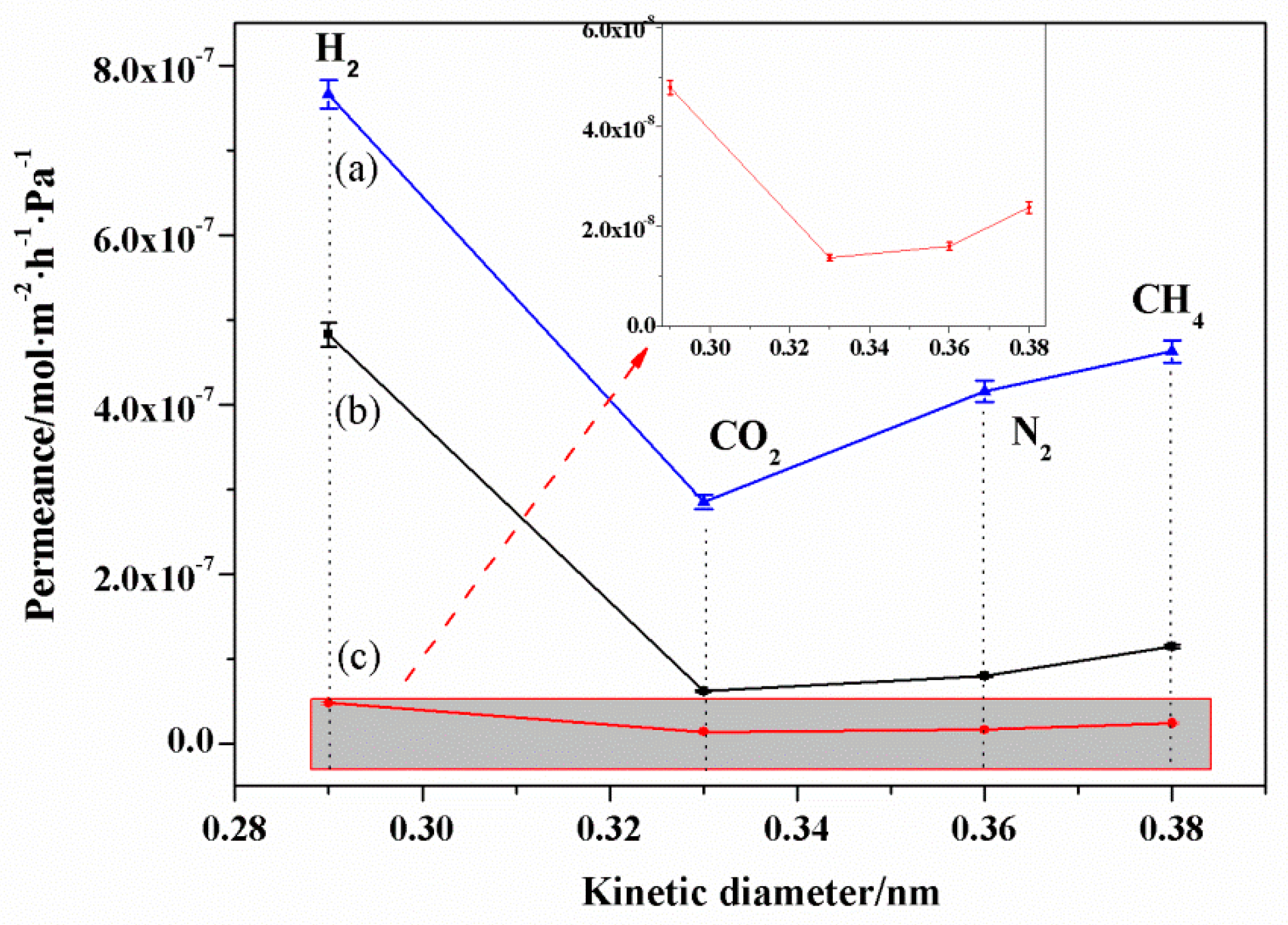 Processes 06 00070 g010