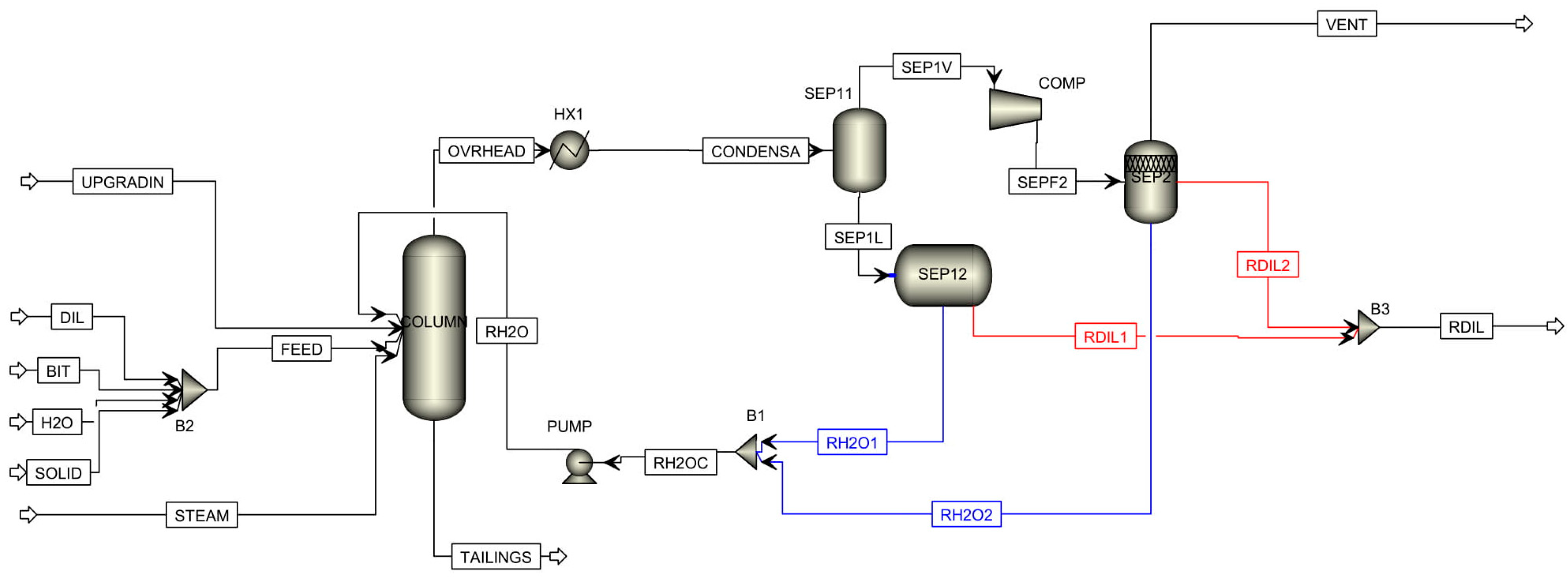 Processes 06 00074 g012