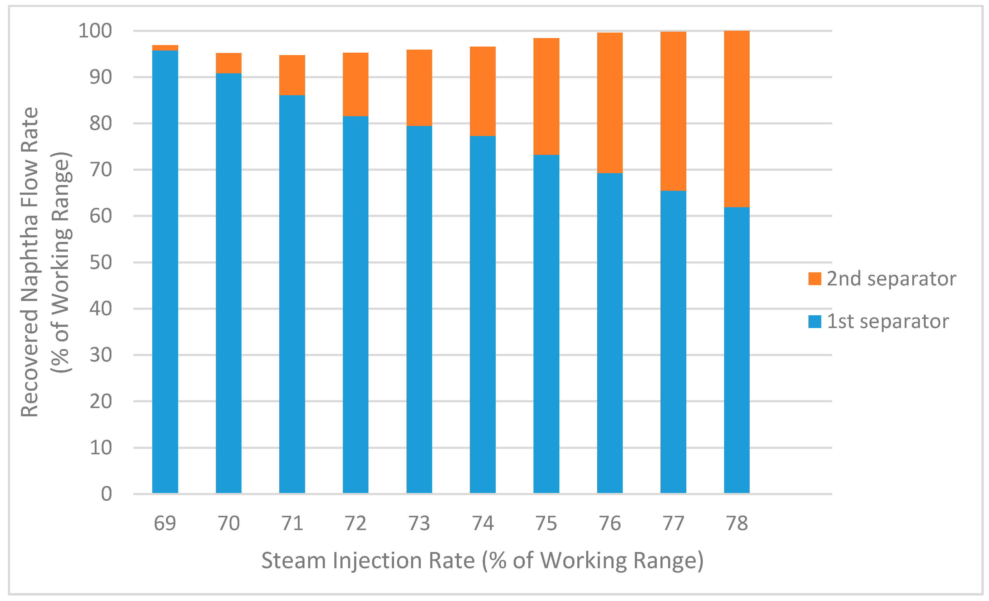 Processes 06 00074 g016