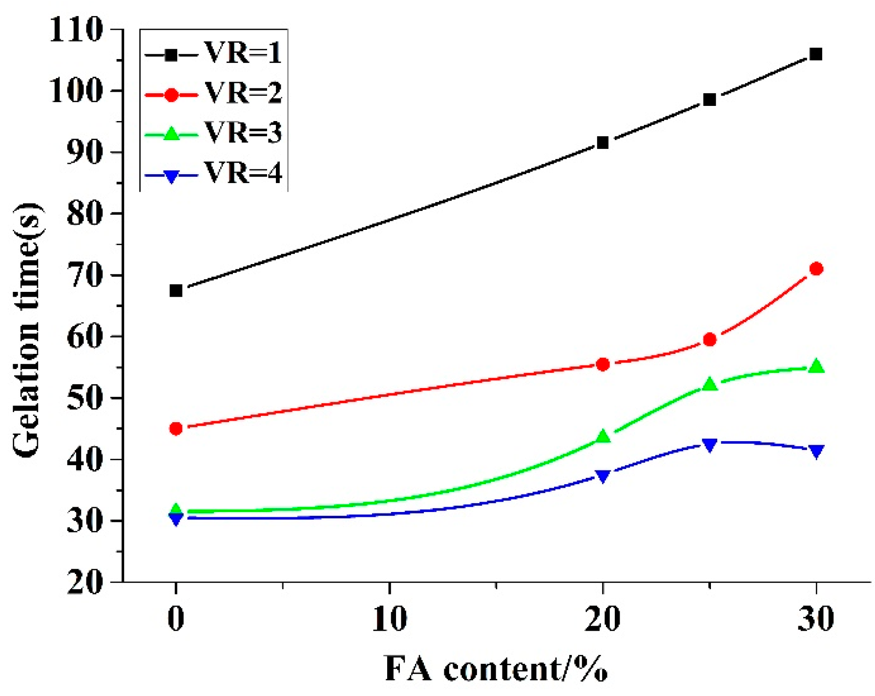 Processes 06 00075 g007 550