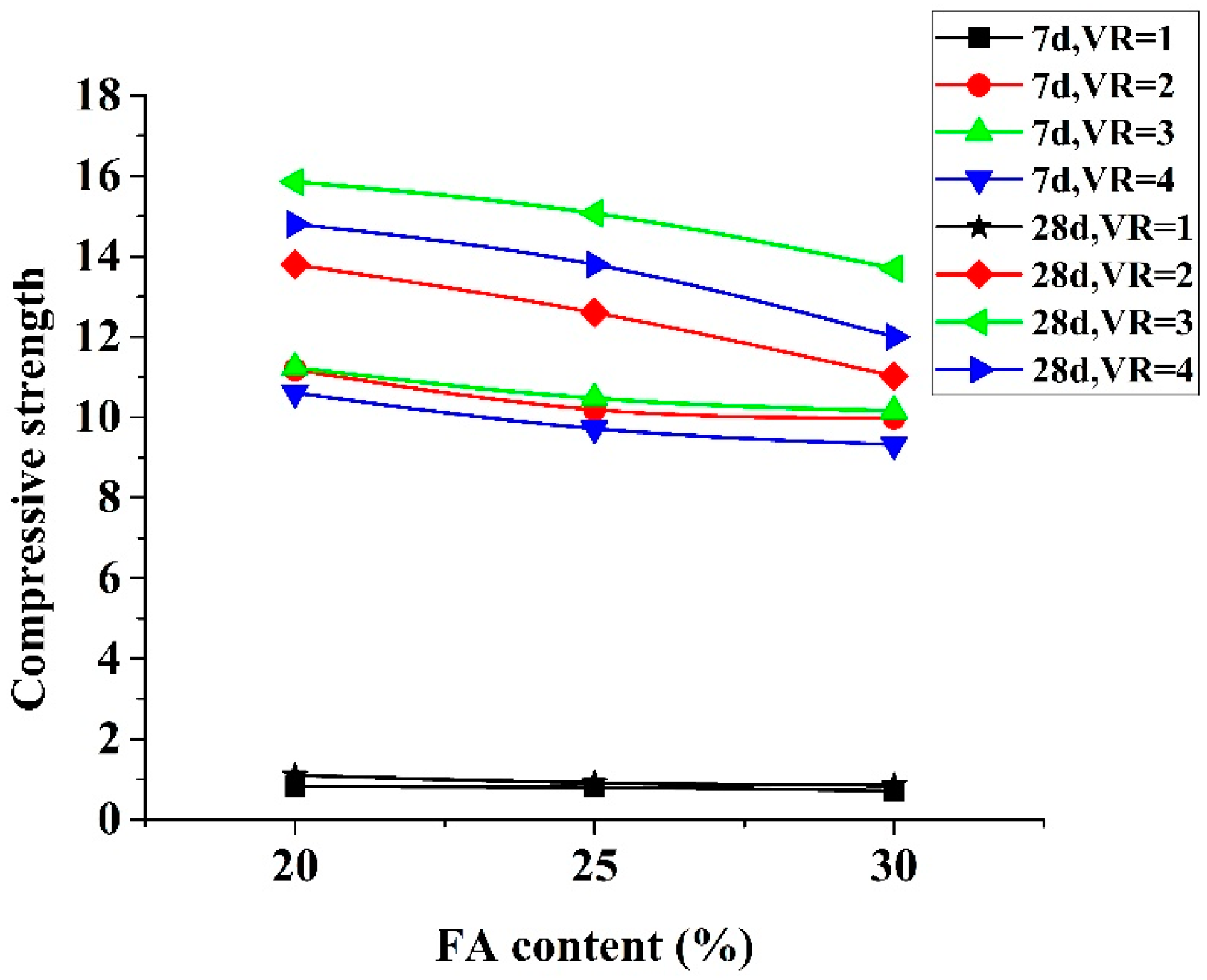 Processes 06 00075 g009 550