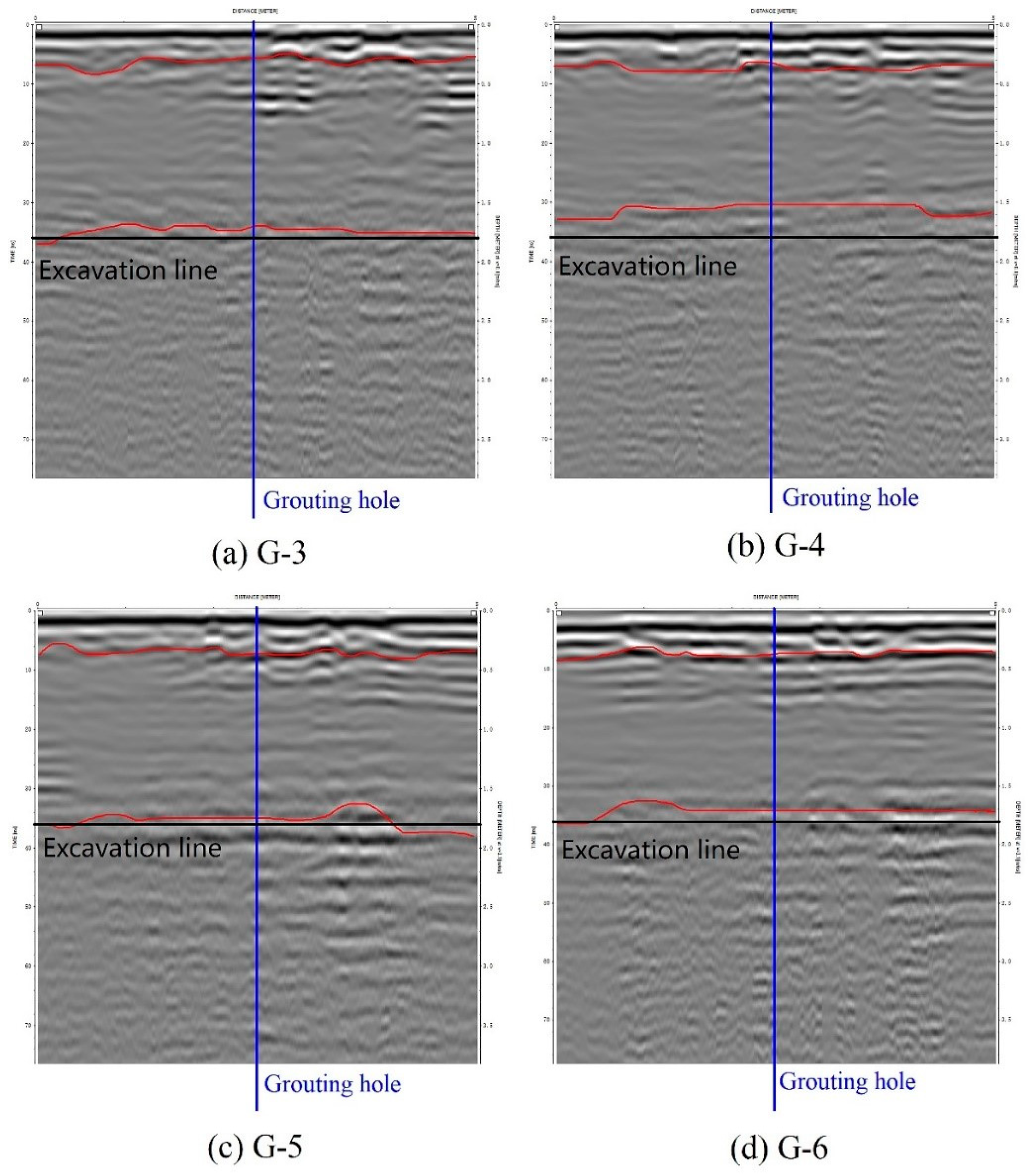 Processes 06 00075 g013 550