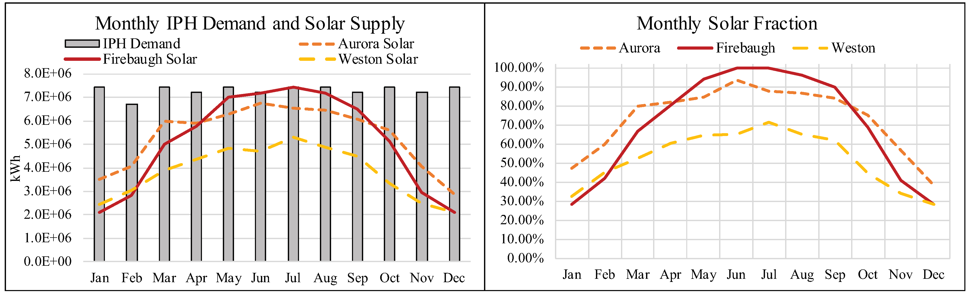 Processes 06 00076 g003