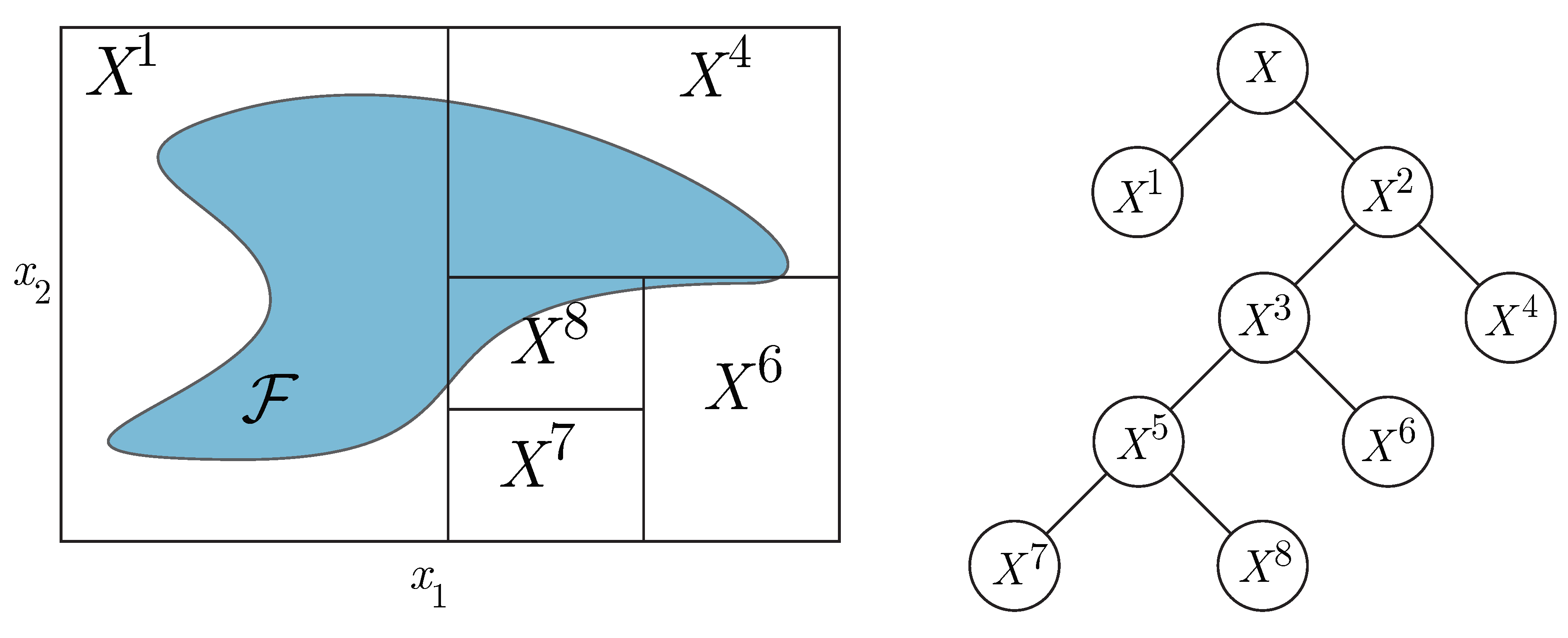 Processes 06 00076 g0a1