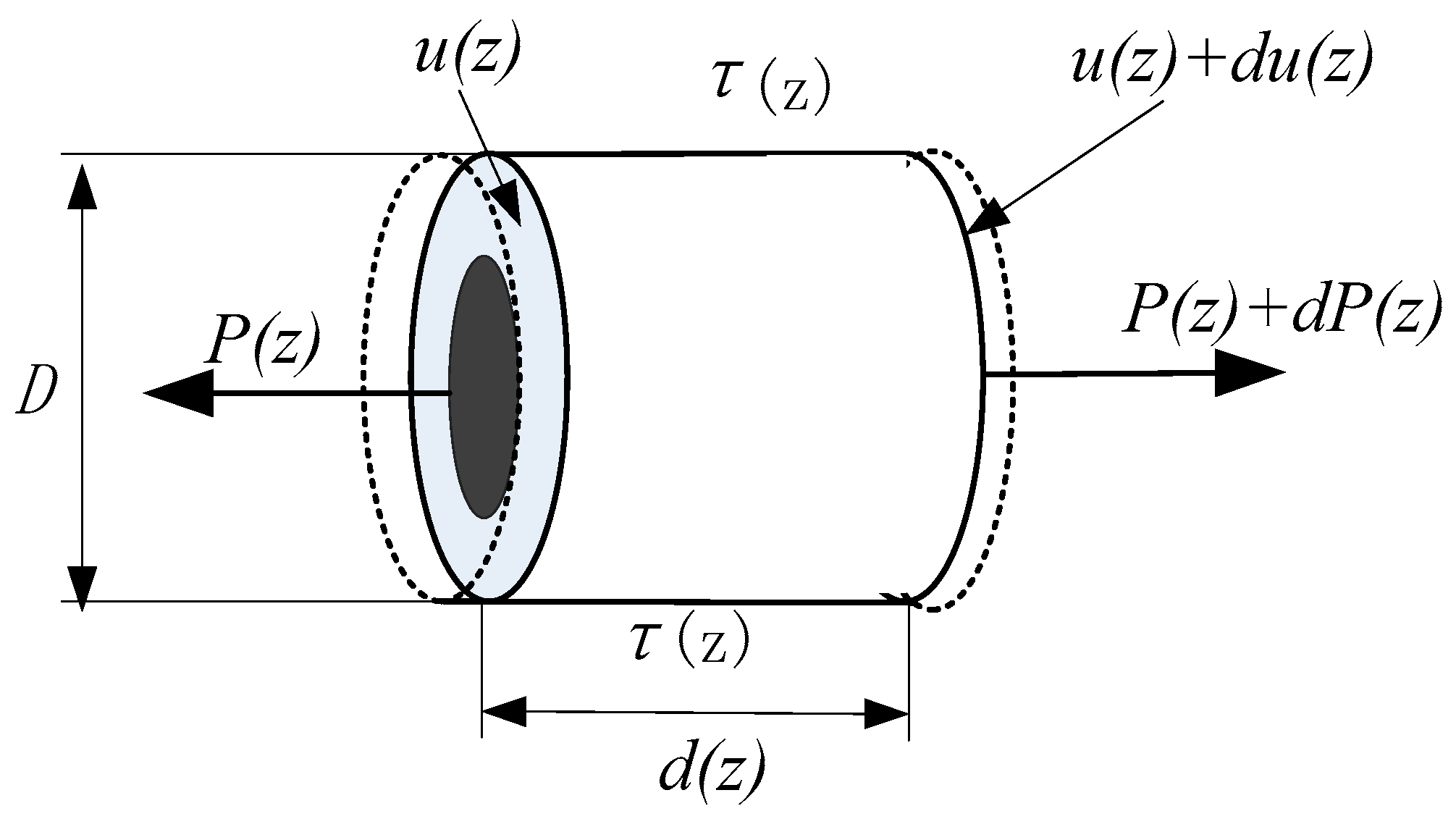 Processes 06 00077 g006