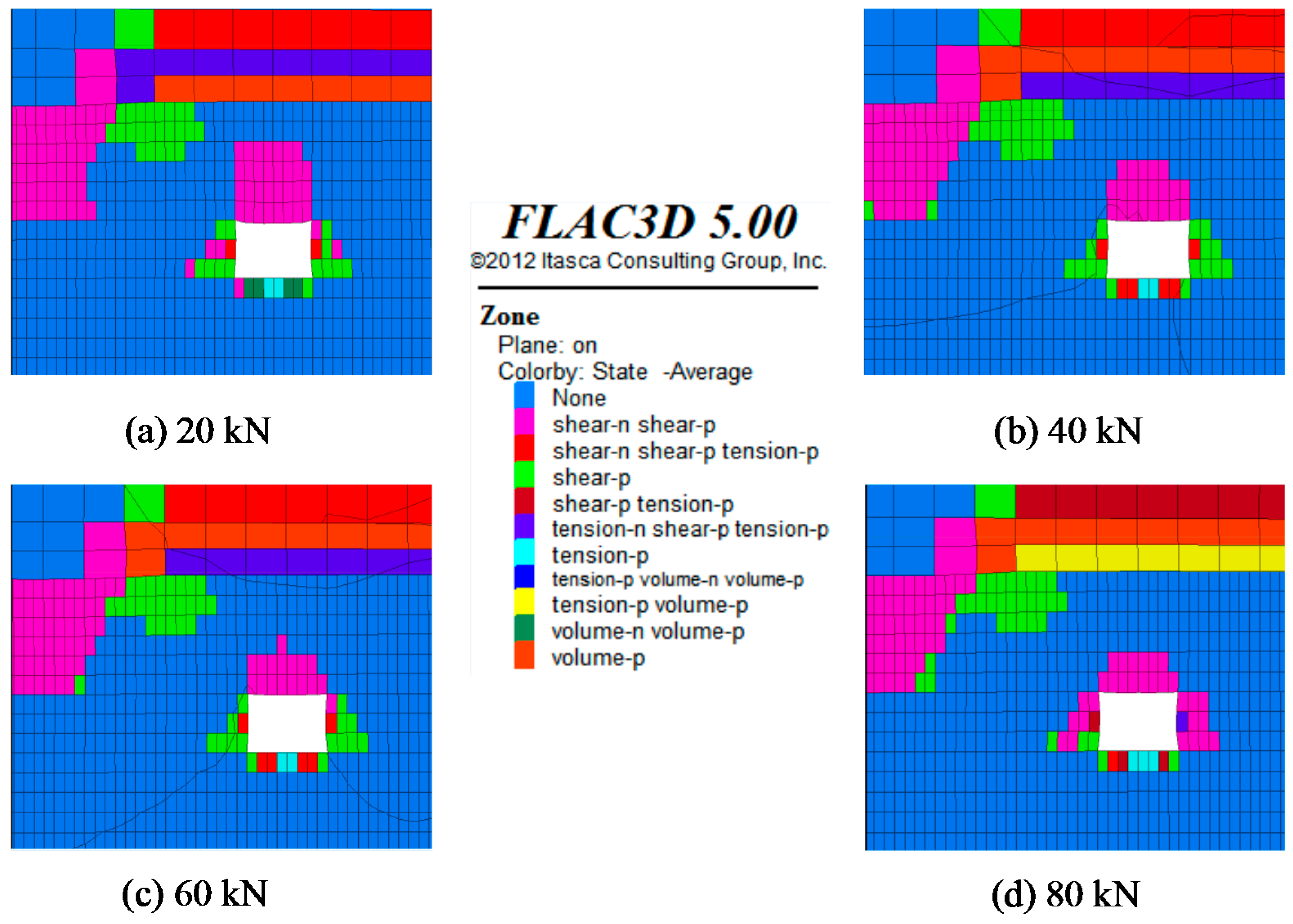 Processes 06 00077 g015