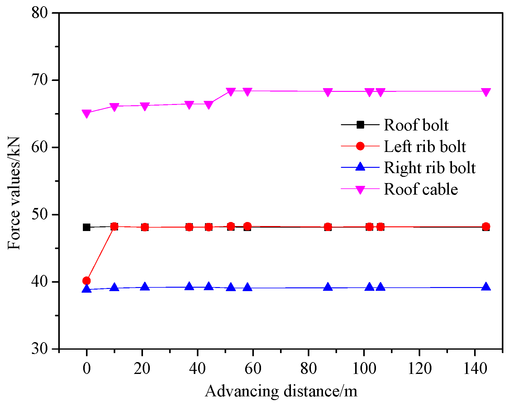 Processes 06 00077 g019