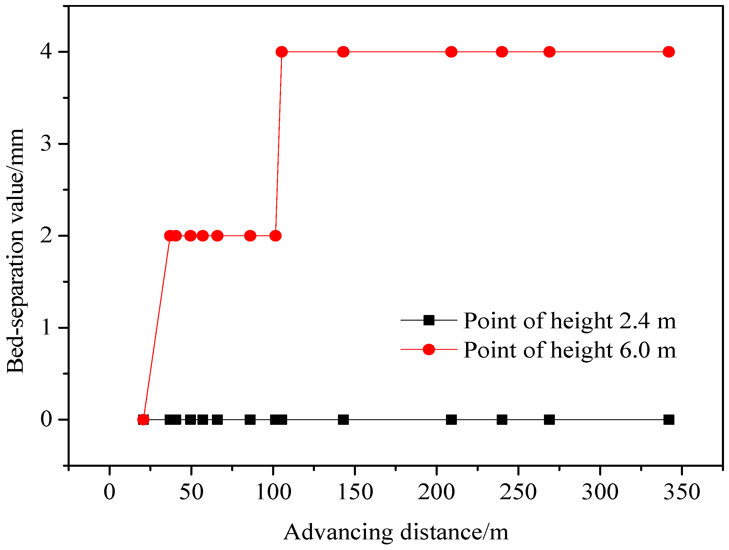 Processes 06 00077 g021