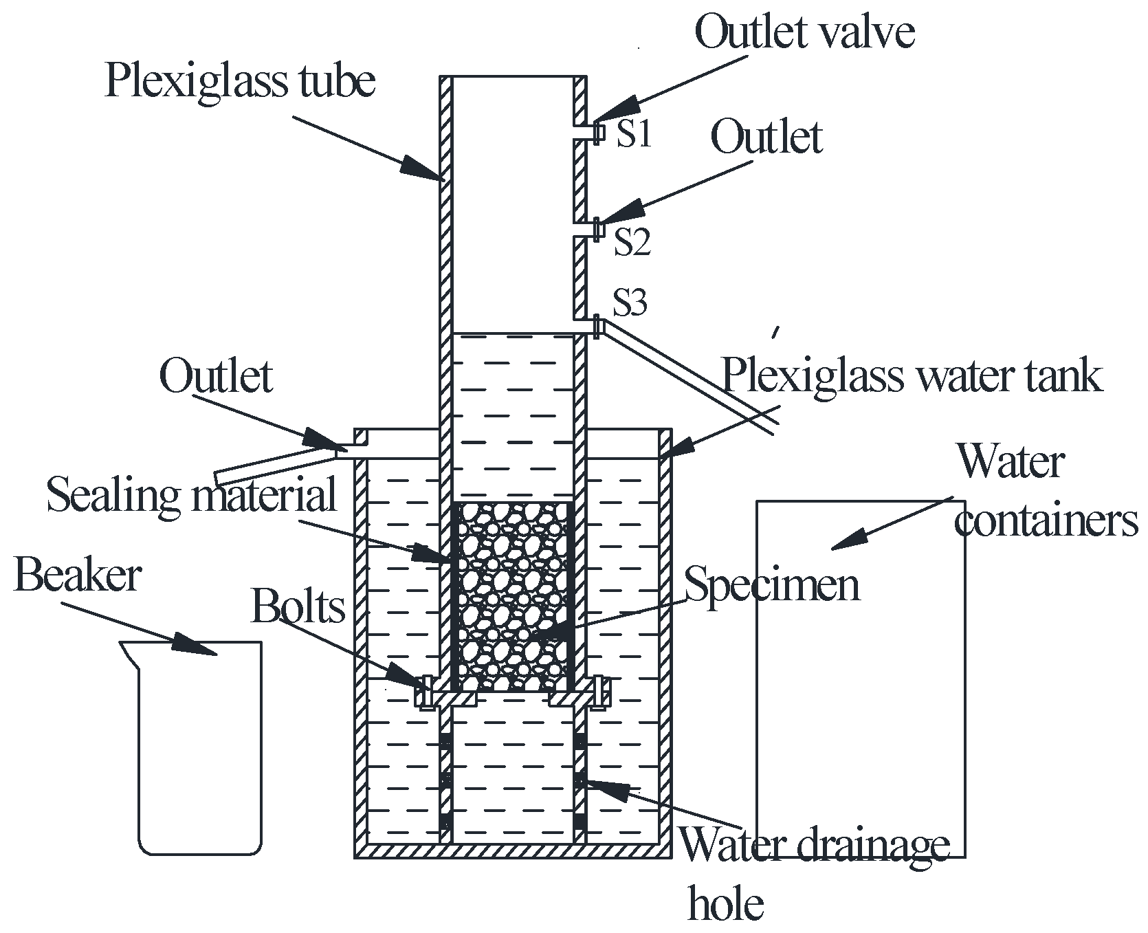 Processes 06 00078 g002 550