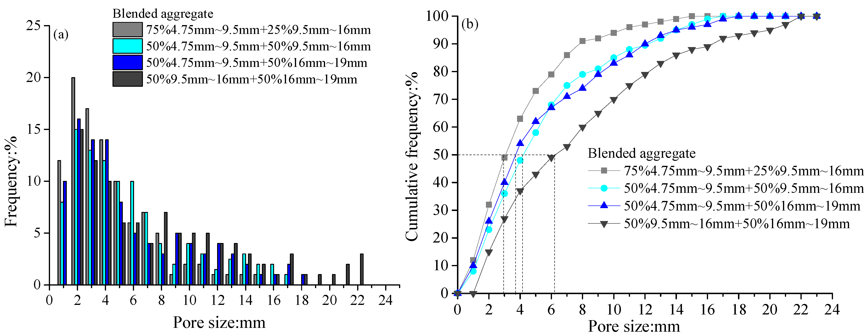 Processes 06 00078 g007 550