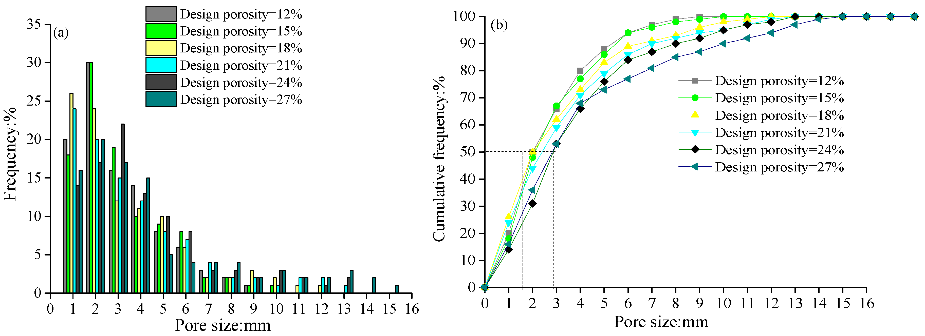 Processes 06 00078 g008 550