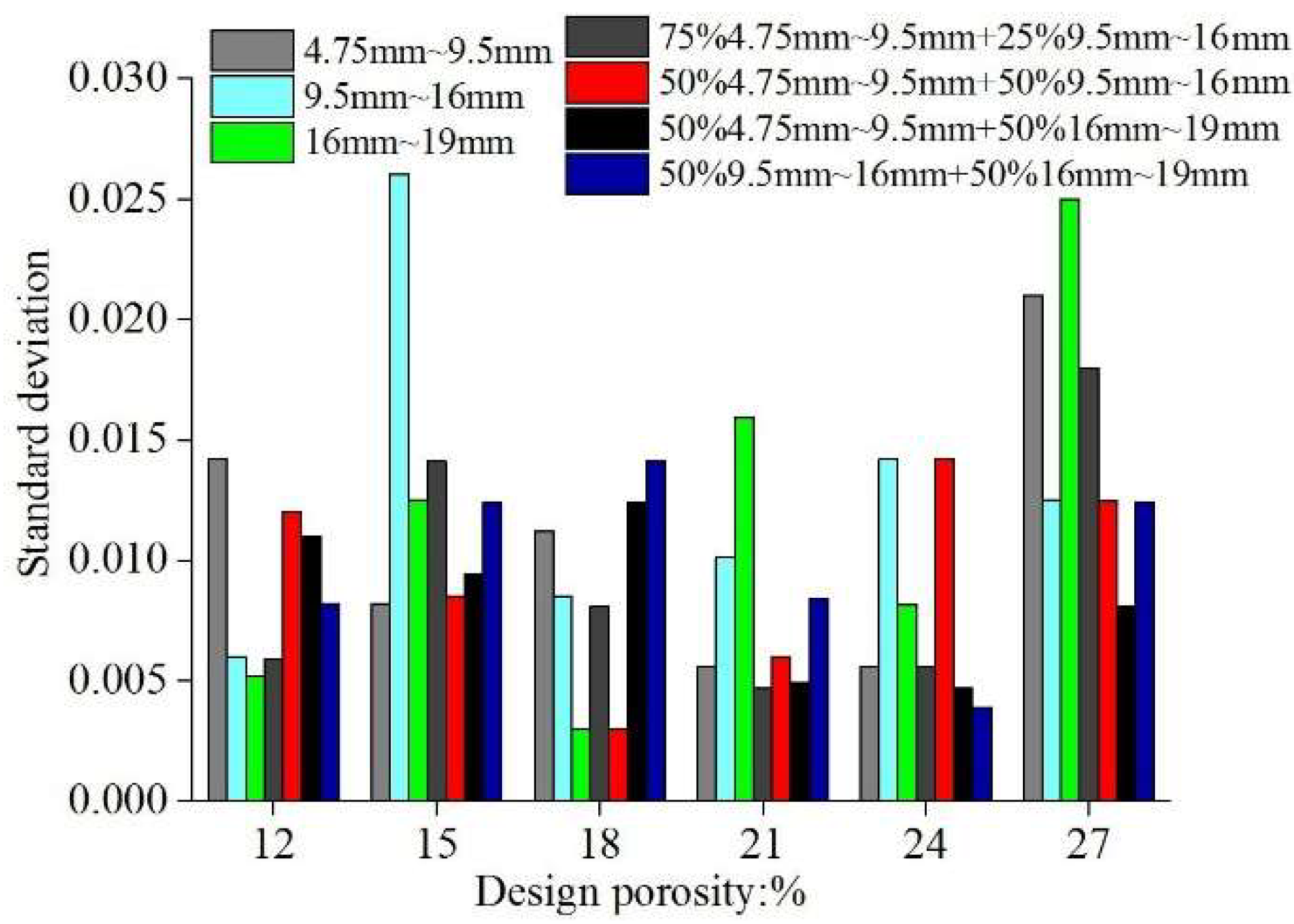 Processes 06 00078 g009 550
