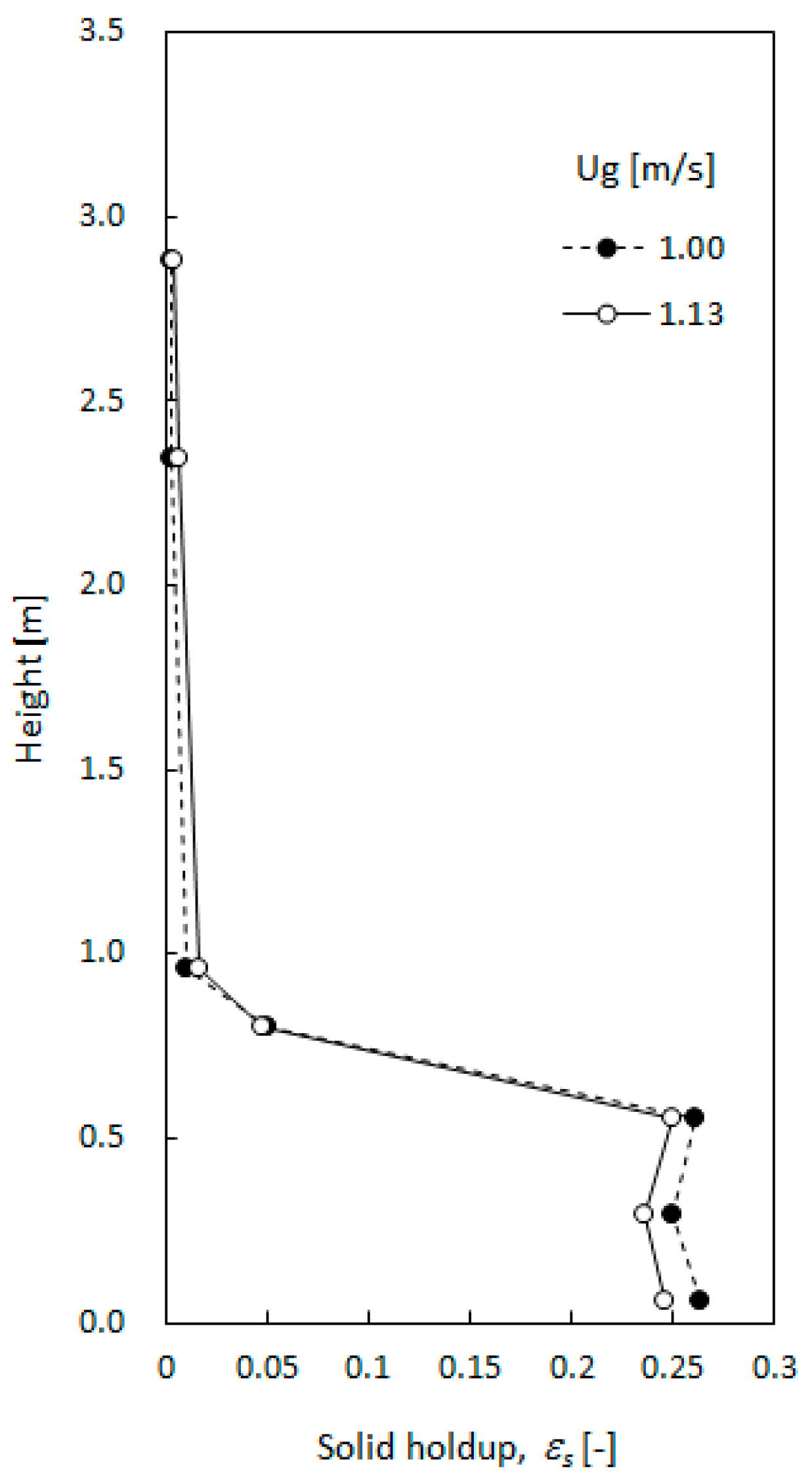 Processes 06 00080 g003 Processes 06 00080 g003