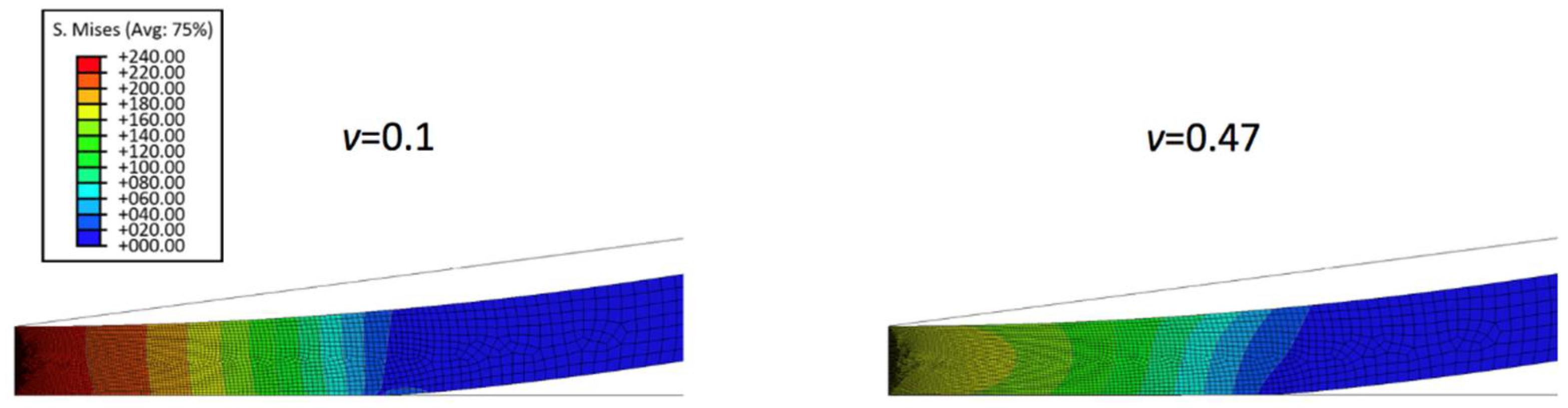 Processes 06 00084 g002 Processes 06 00084 g002