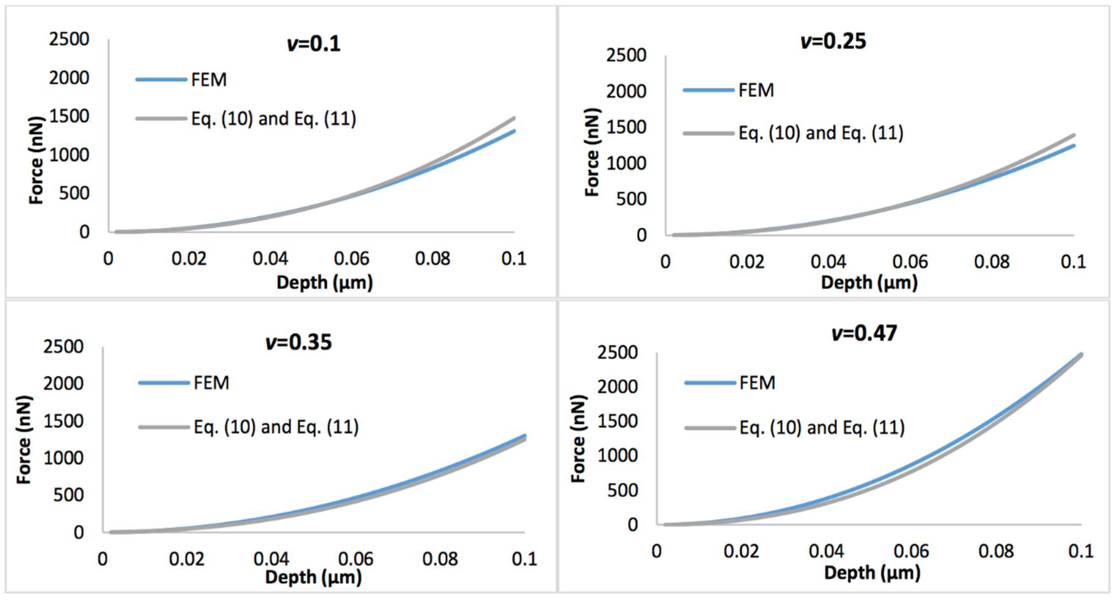 Processes 06 00084 g004 Processes 06 00084 g004