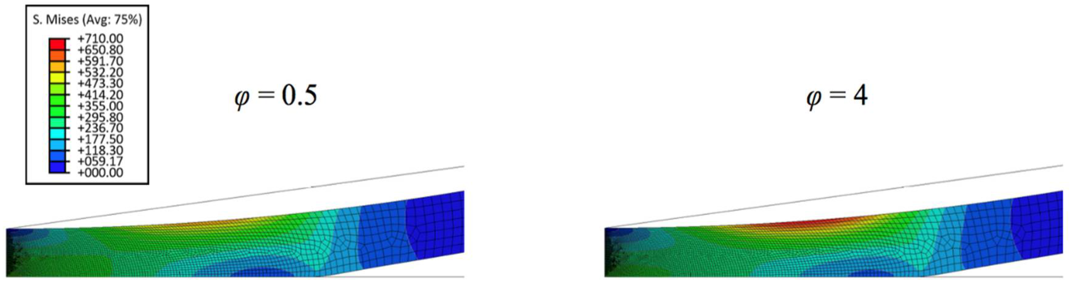 Processes 06 00084 g006 Processes 06 00084 g006