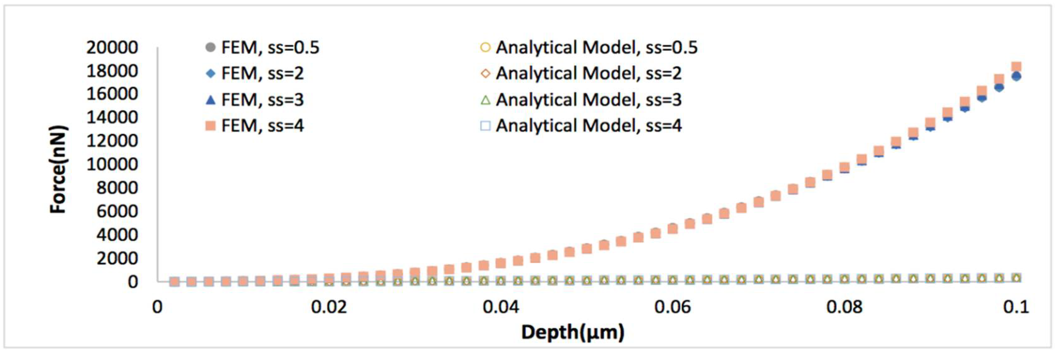 Processes 06 00084 g007 Processes 06 00084 g007